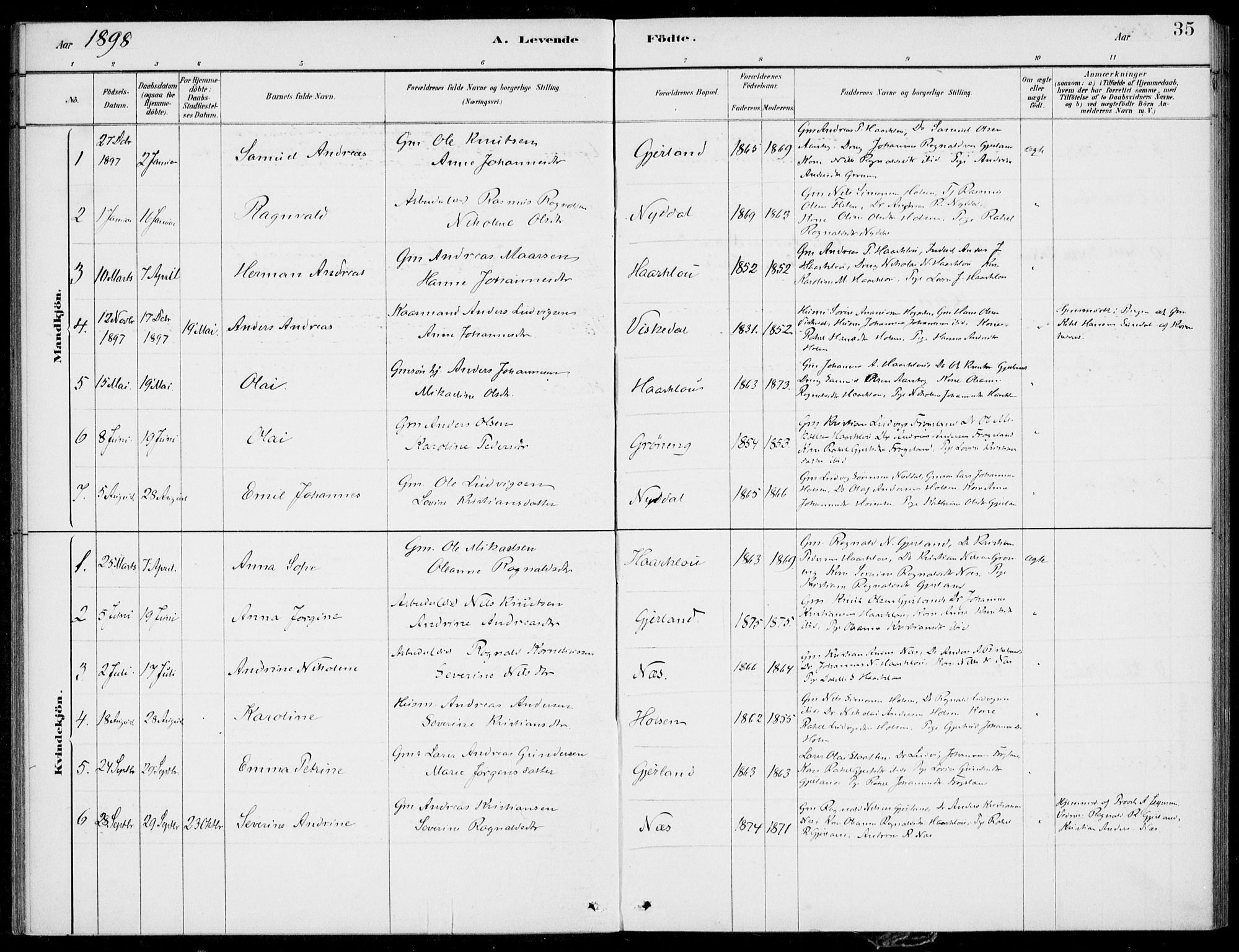 Førde sokneprestembete, AV/SAB-A-79901/H/Haa/Haac/L0001: Parish register (official) no. C  1, 1881-1920, p. 35