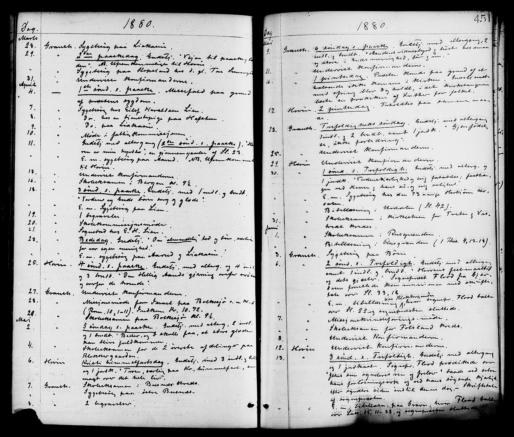 Gransherad kirkebøker, AV/SAKO-A-267/F/Fa/L0004: Parish register (official) no. I 4, 1871-1886, p. 451