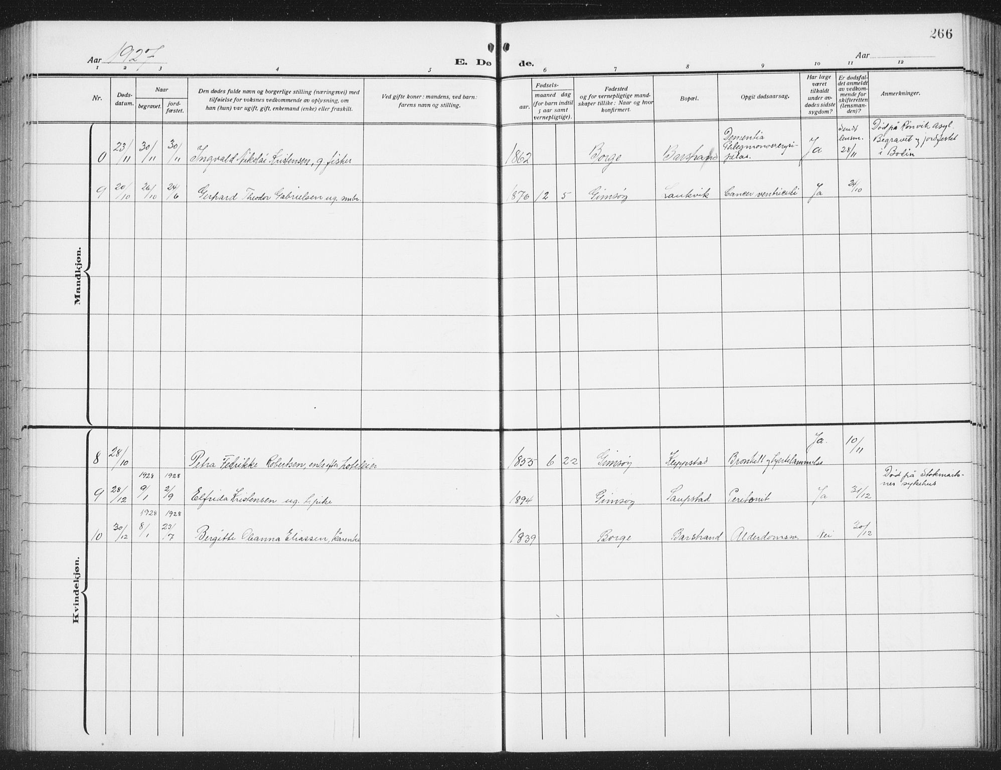 Ministerialprotokoller, klokkerbøker og fødselsregistre - Nordland, SAT/A-1459/876/L1106: Parish register (copy) no. 876C05, 1915-1942, p. 266