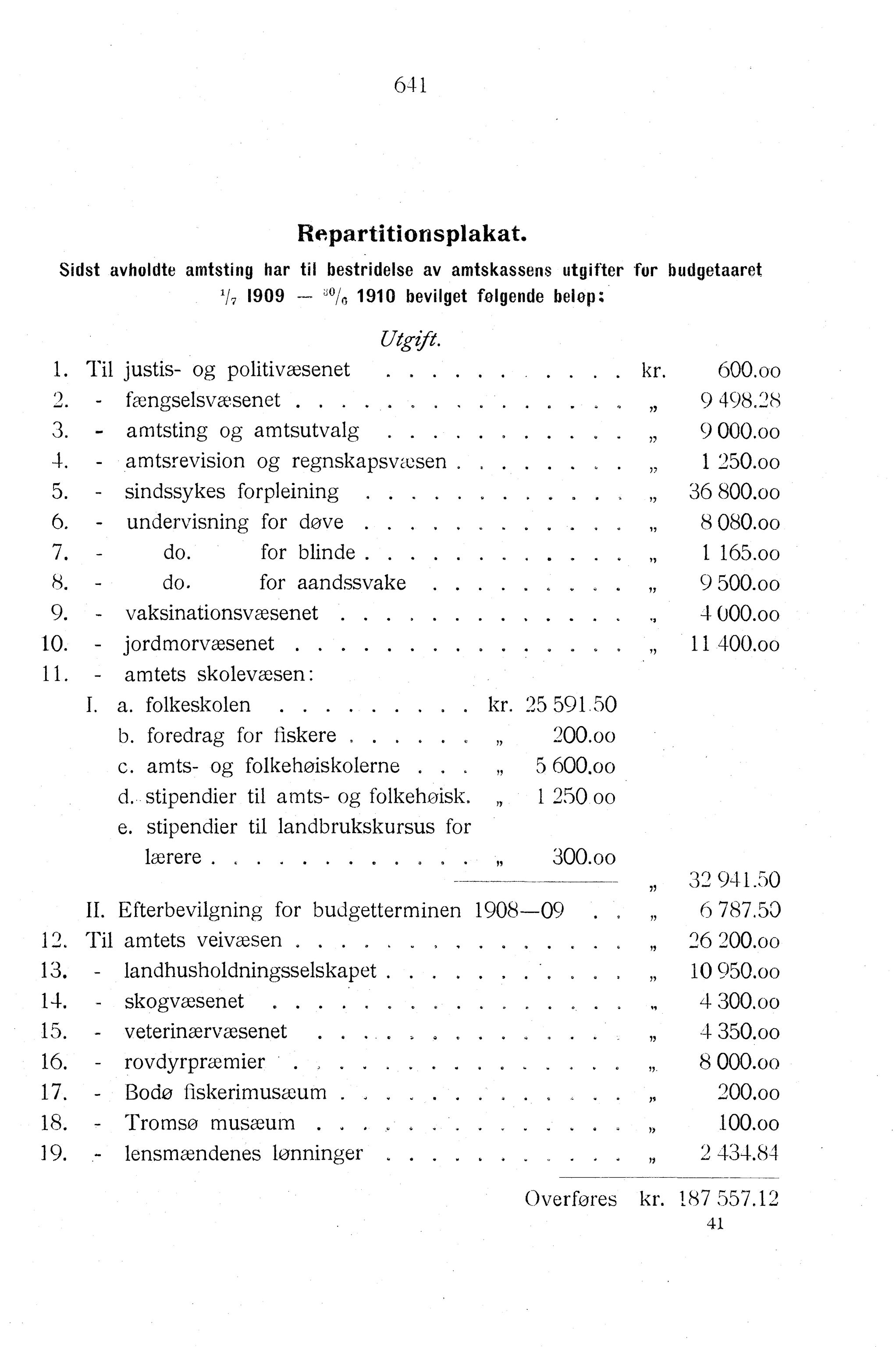 Nordland Fylkeskommune. Fylkestinget, AIN/NFK-17/176/A/Ac/L0032: Fylkestingsforhandlinger 1909, 1909