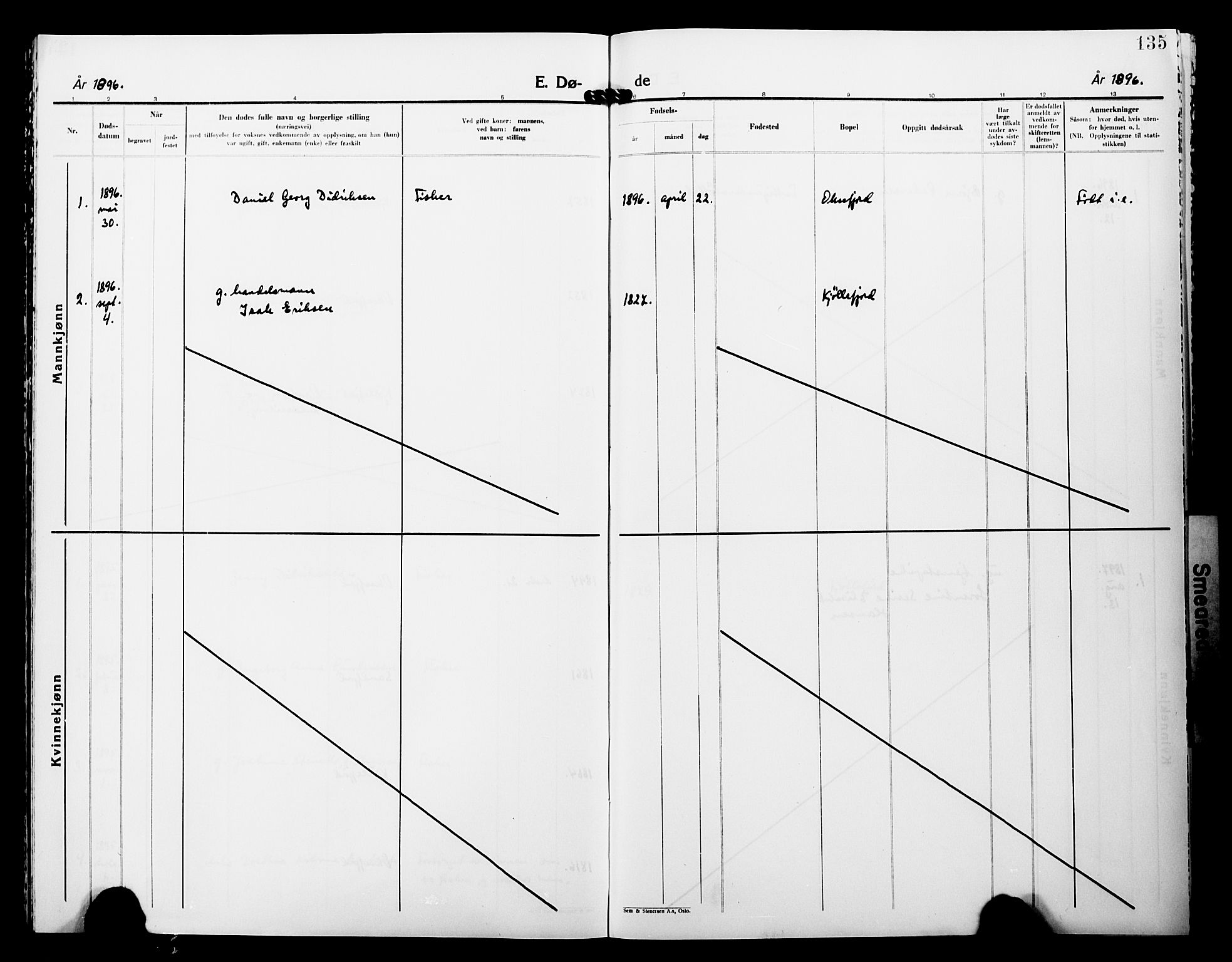 Lebesby sokneprestkontor, AV/SATØ-S-1353/H/Ha/L0005kirke: Parish register (official) no. 5, 1870-1902, p. 135