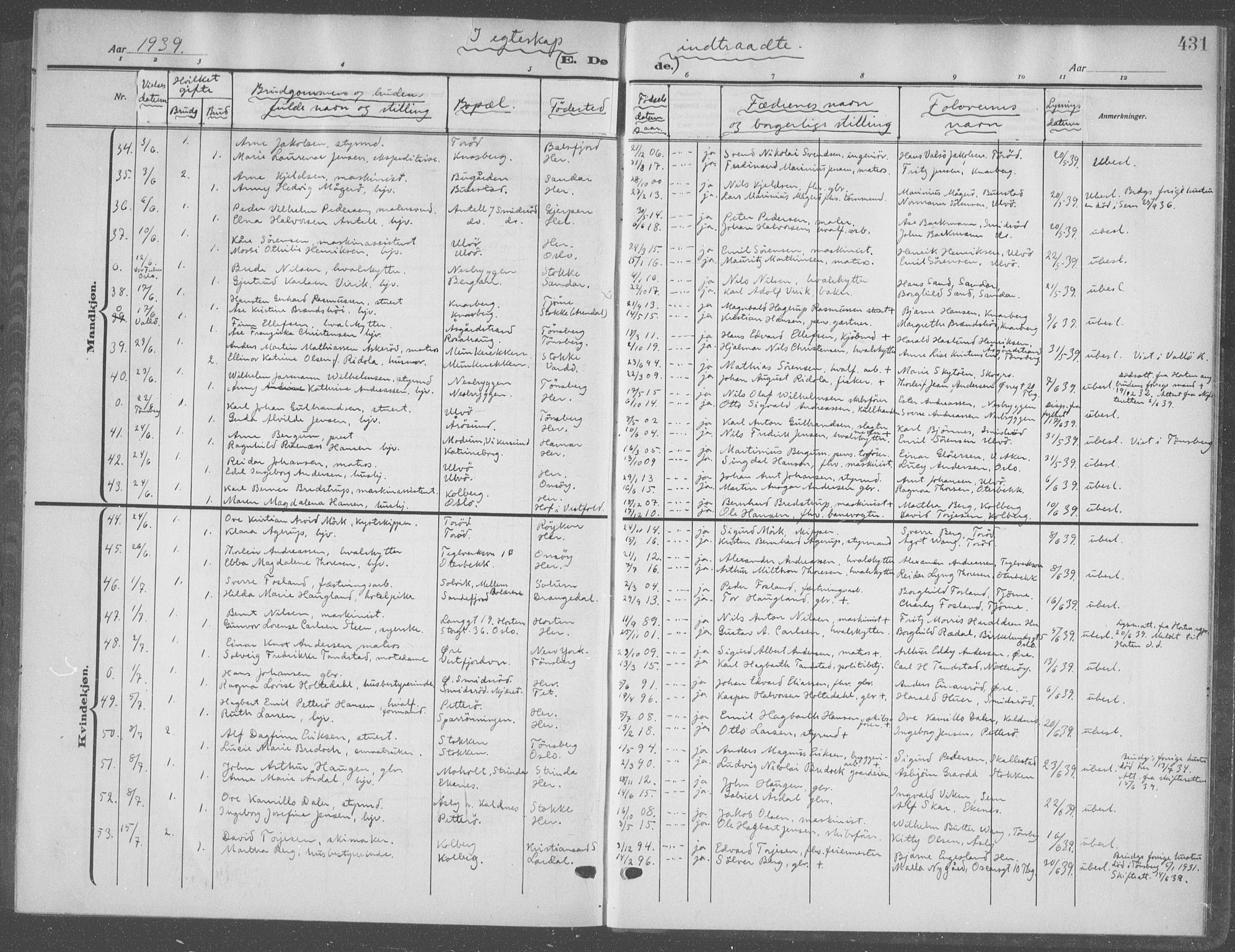 Nøtterøy kirkebøker, AV/SAKO-A-354/G/Ga/L0006: Parish register (copy) no. I 6, 1925-1939, p. 431