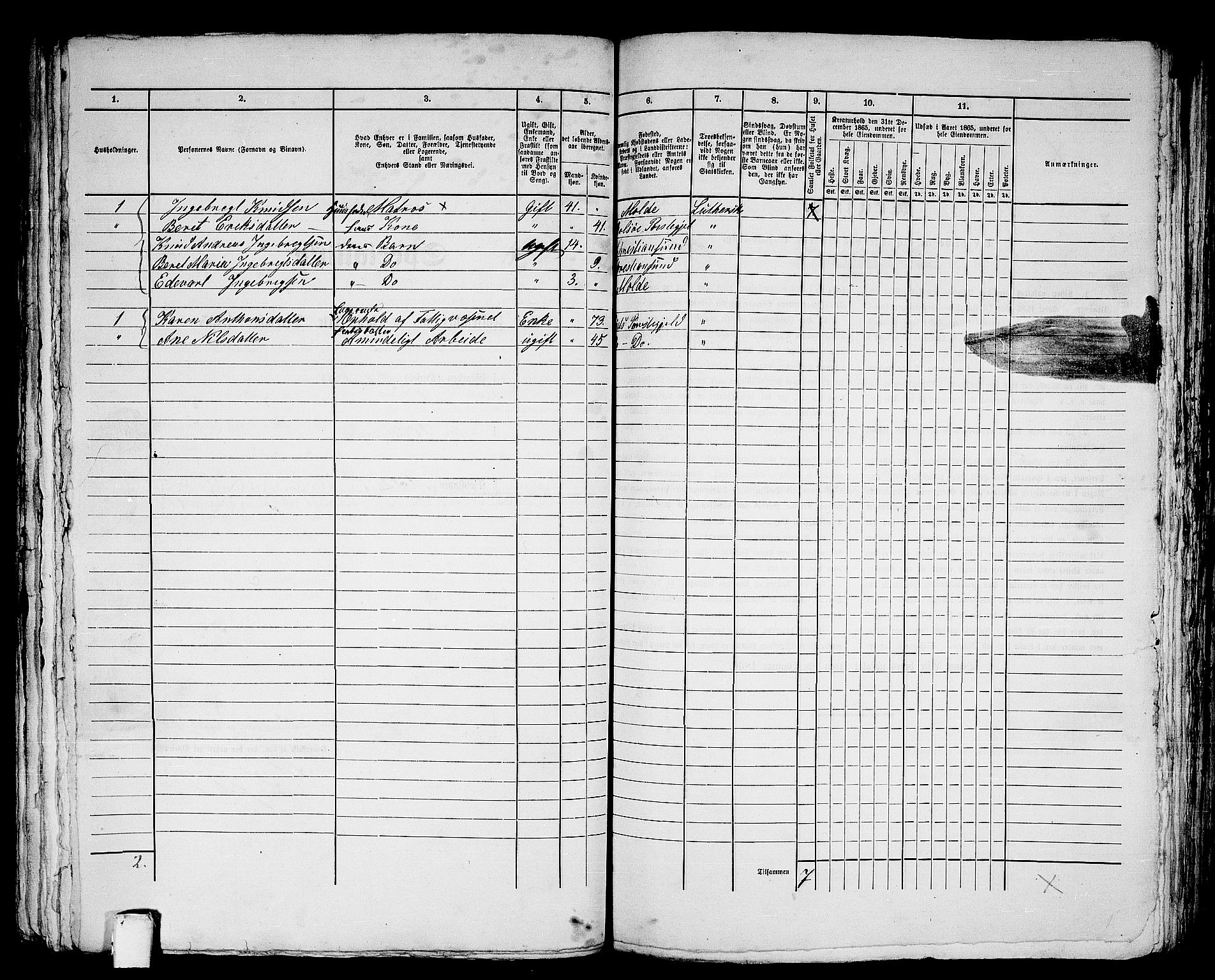 RA, 1865 census for Molde, 1865, p. 177