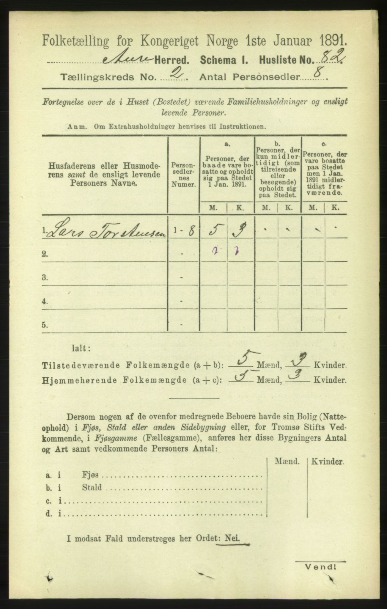 RA, 1891 census for 1569 Aure, 1891, p. 860