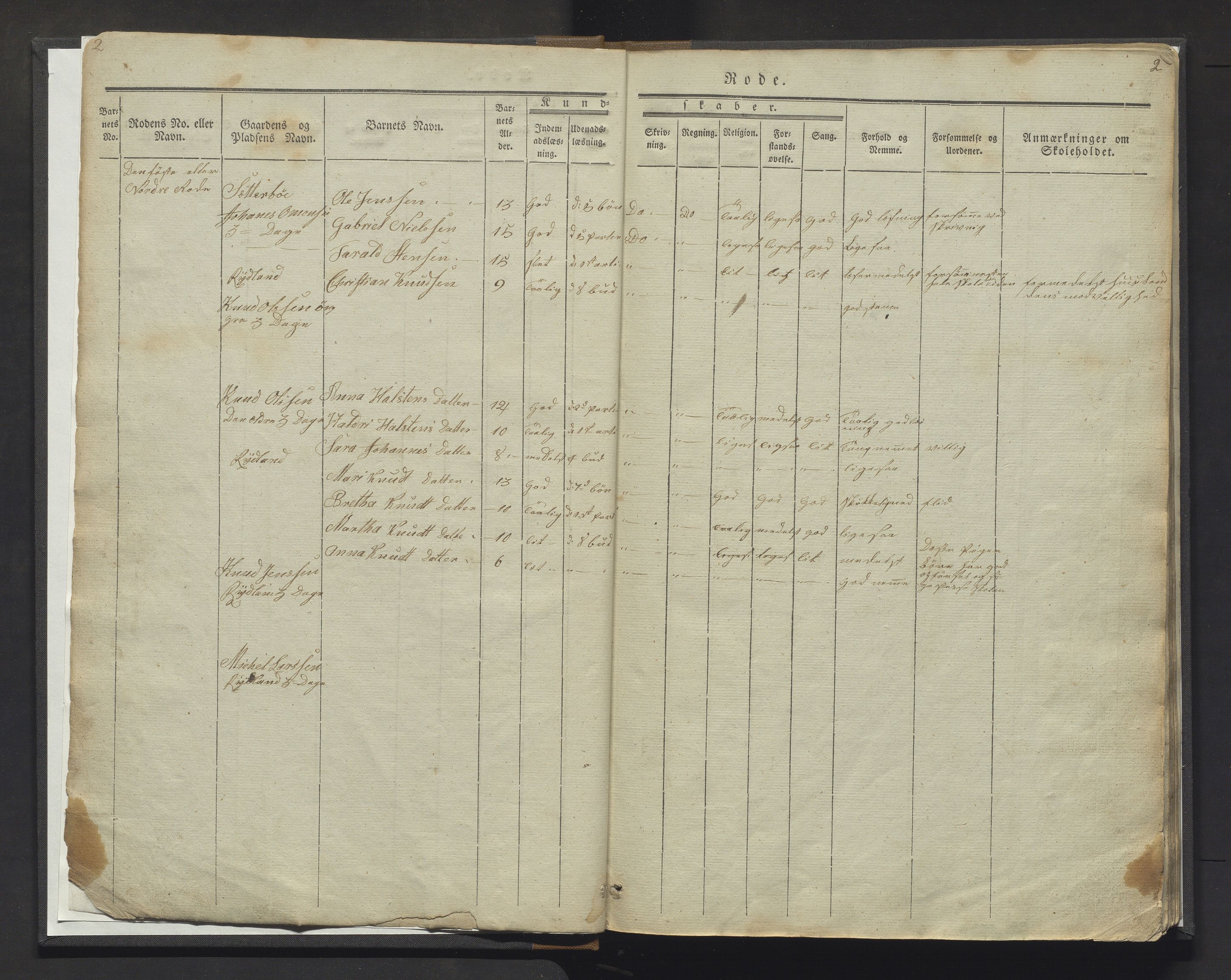 Fitjar kommune. Barneskulane, IKAH/1222-231/F/Fa/L0001: Skuleprotokoll for 7. distrikt i Stordøen prestegjeld, 1834-1857