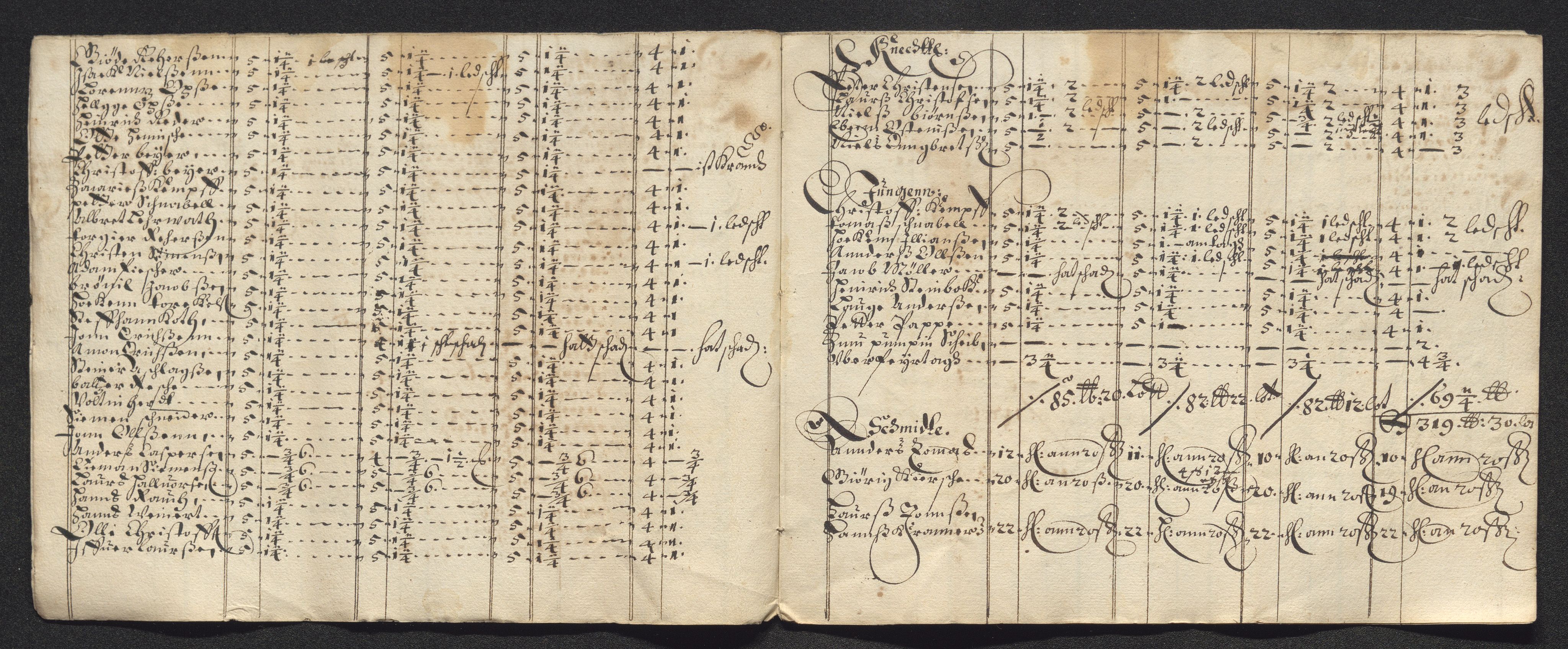 Kongsberg Sølvverk 1623-1816, SAKO/EA-3135/001/D/Dc/Dcd/L0023: Utgiftsregnskap for gruver m.m., 1649, p. 127