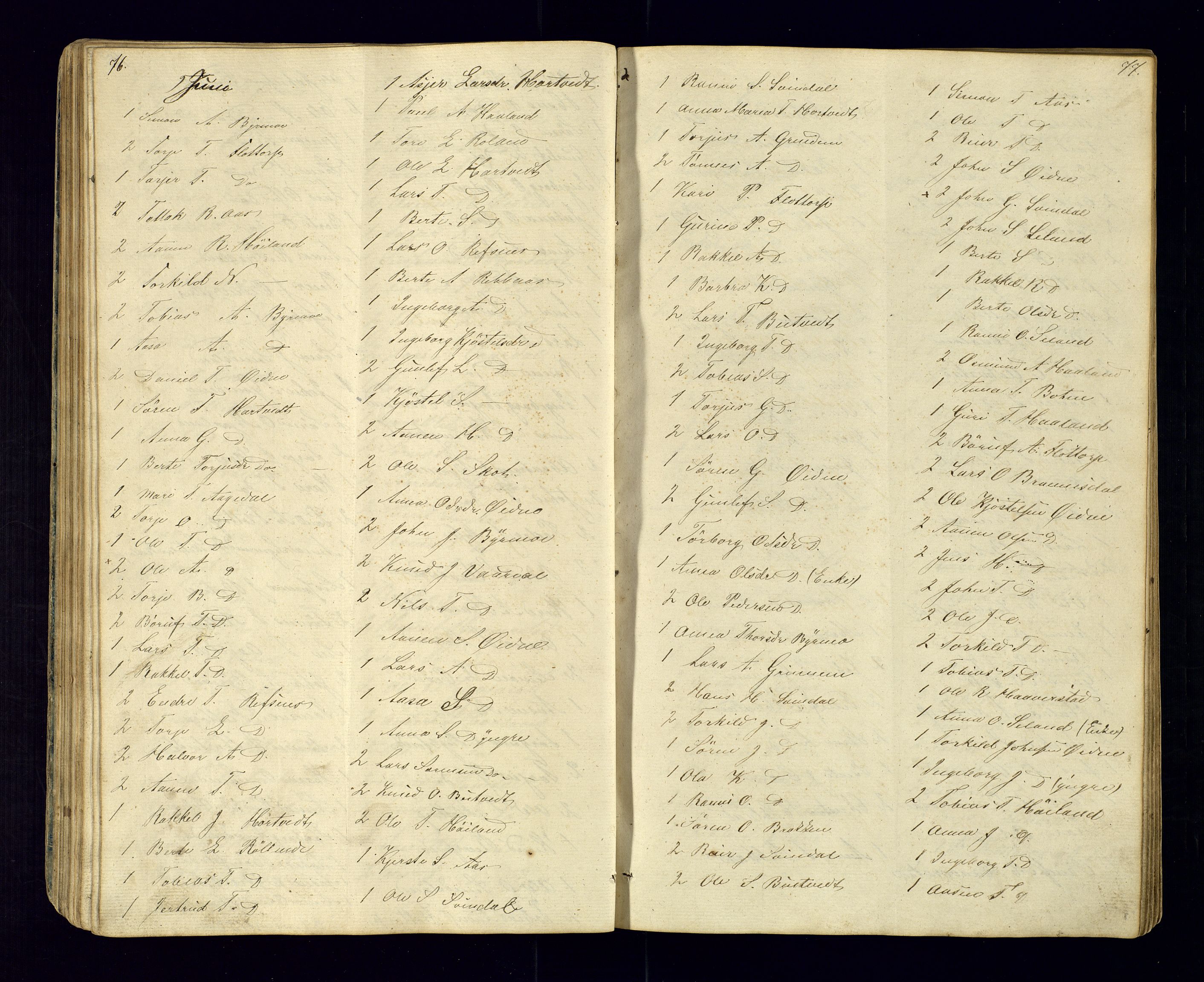 Bjelland sokneprestkontor, SAK/1111-0005/F/Fc/Fcc/L0003: Communicants register no. C-3, 1853-1883, p. 76-77