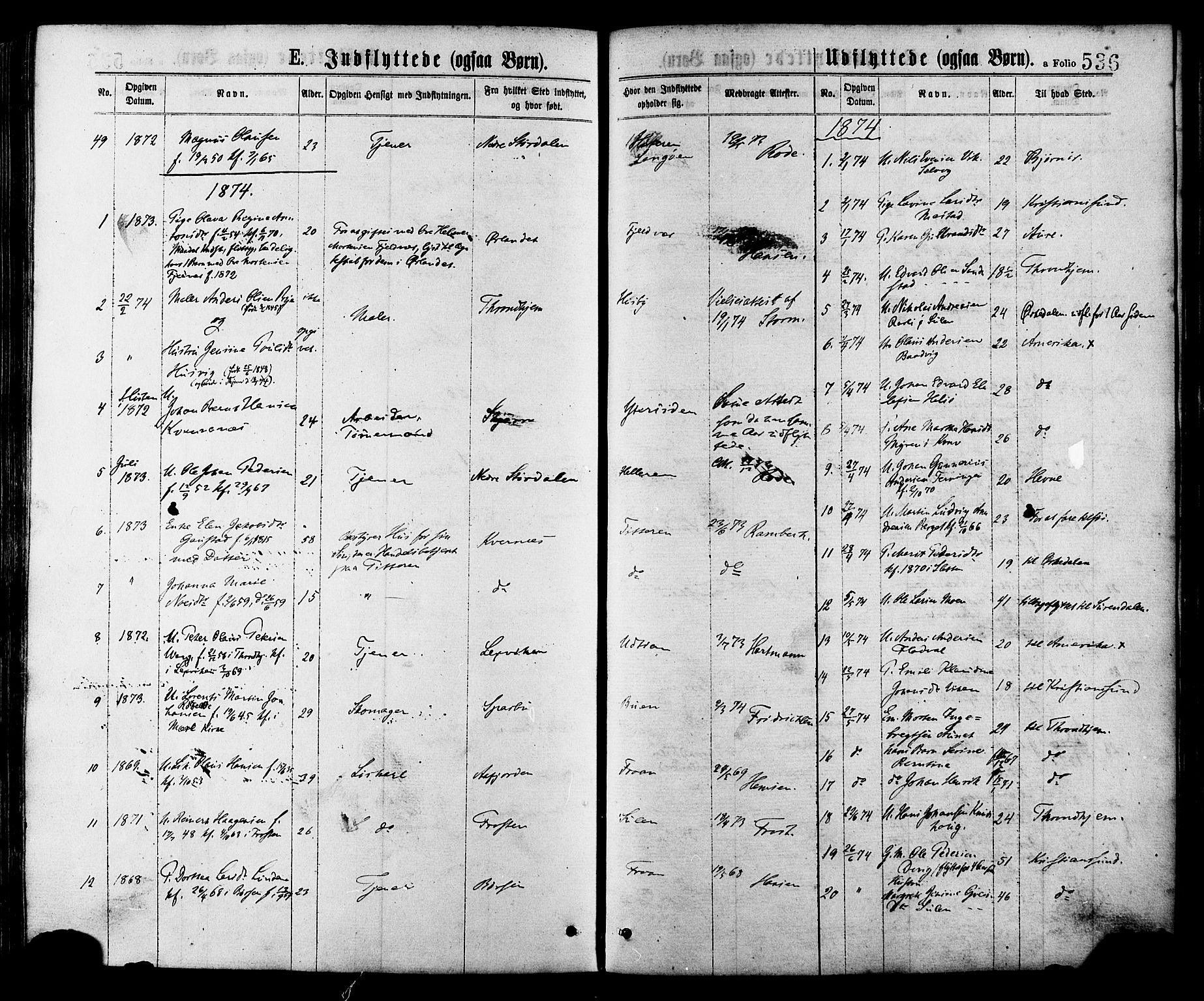 Ministerialprotokoller, klokkerbøker og fødselsregistre - Sør-Trøndelag, SAT/A-1456/634/L0532: Parish register (official) no. 634A08, 1871-1881, p. 536