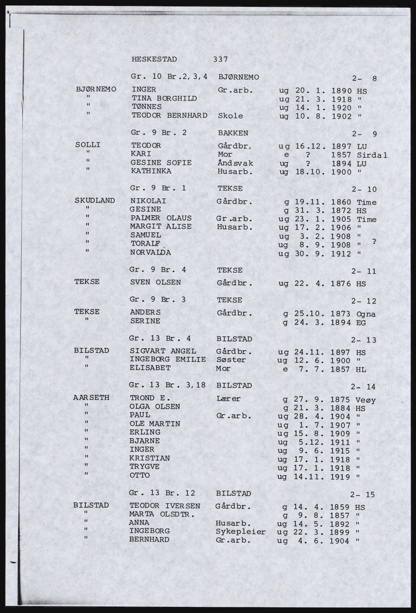 SAST, Copy of 1920 census for Dalane, 1920, p. 801