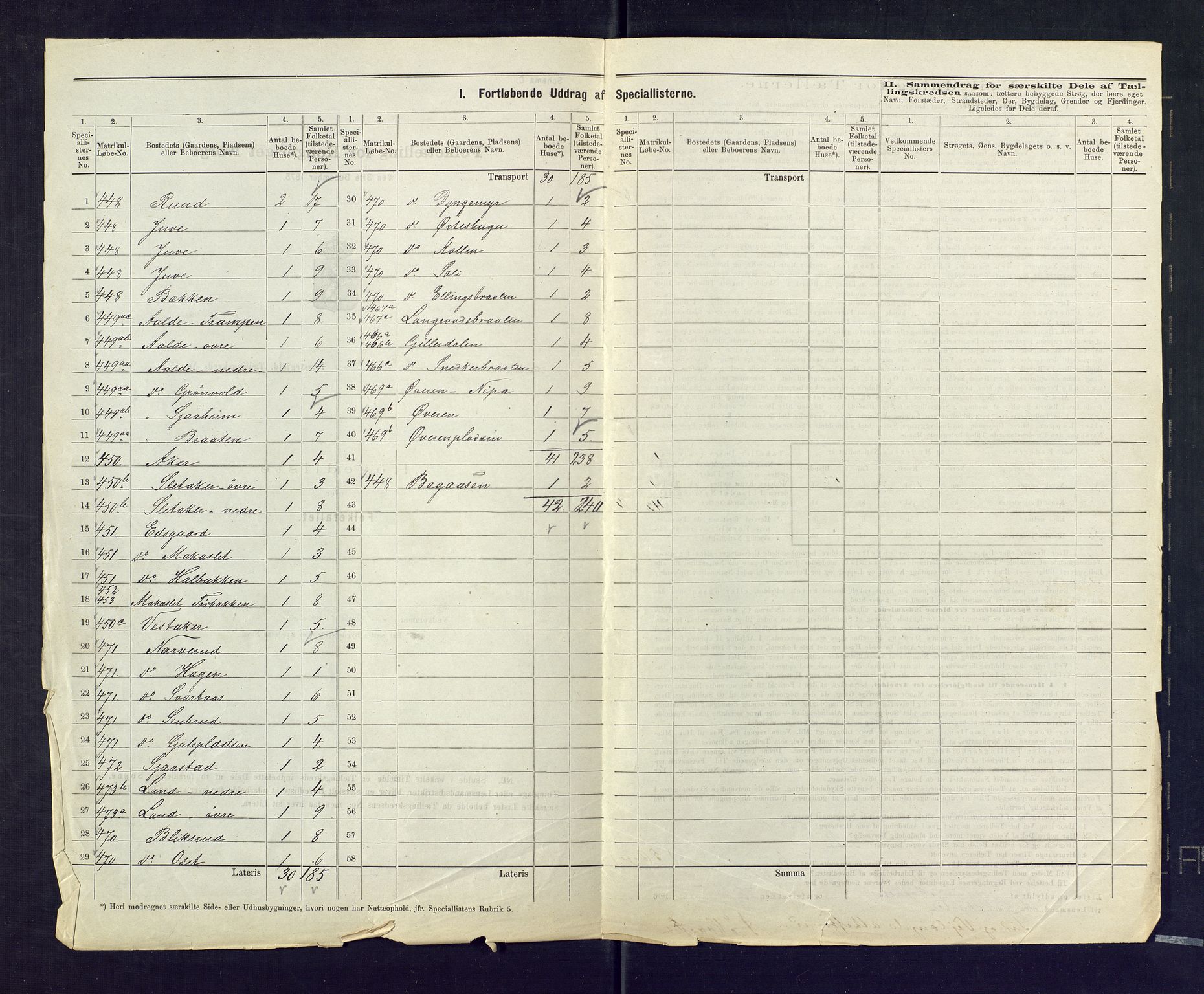 SAKO, 1875 census for 0613L Norderhov/Norderhov, Haug og Lunder, 1875, p. 74