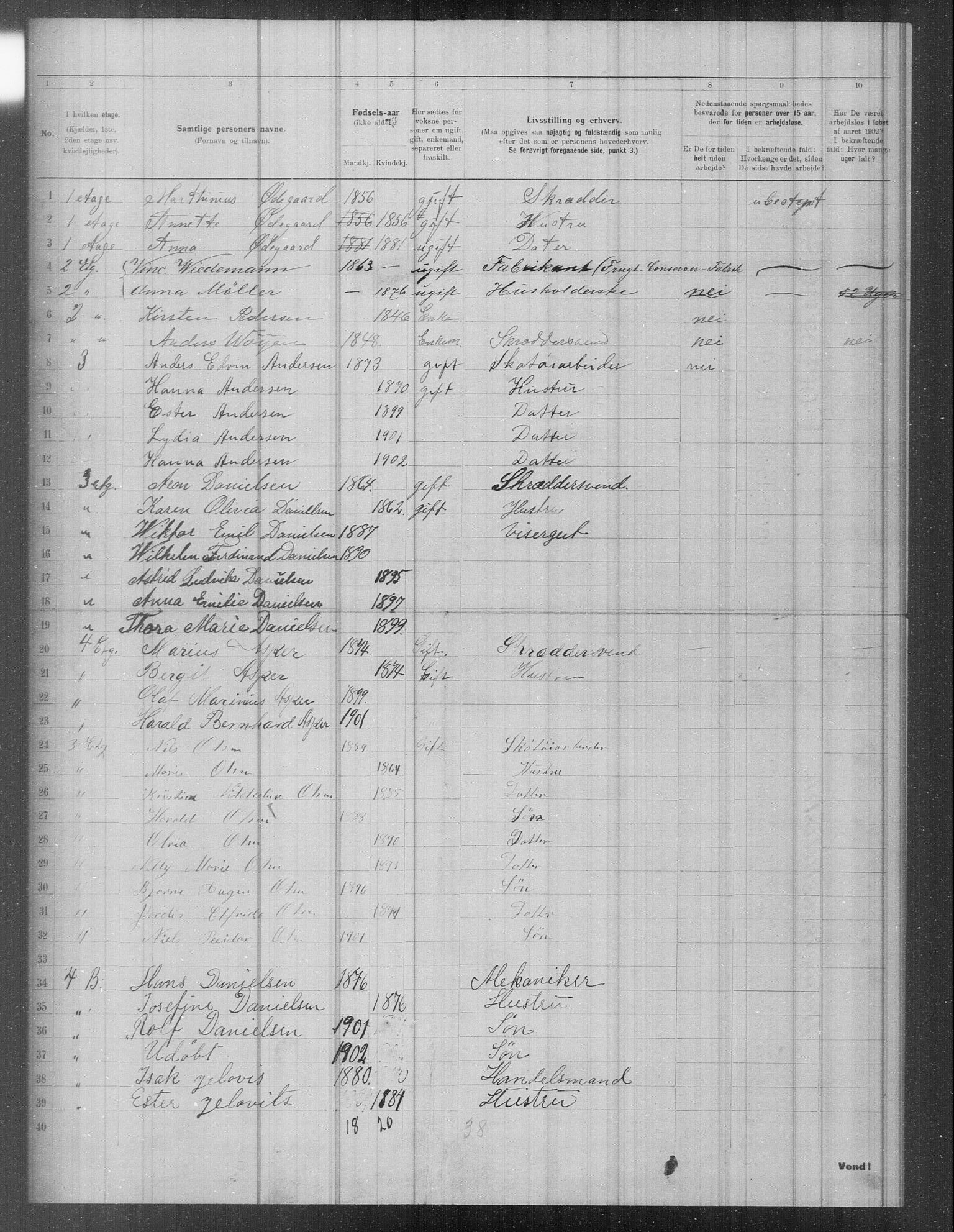 OBA, Municipal Census 1902 for Kristiania, 1902, p. 2019