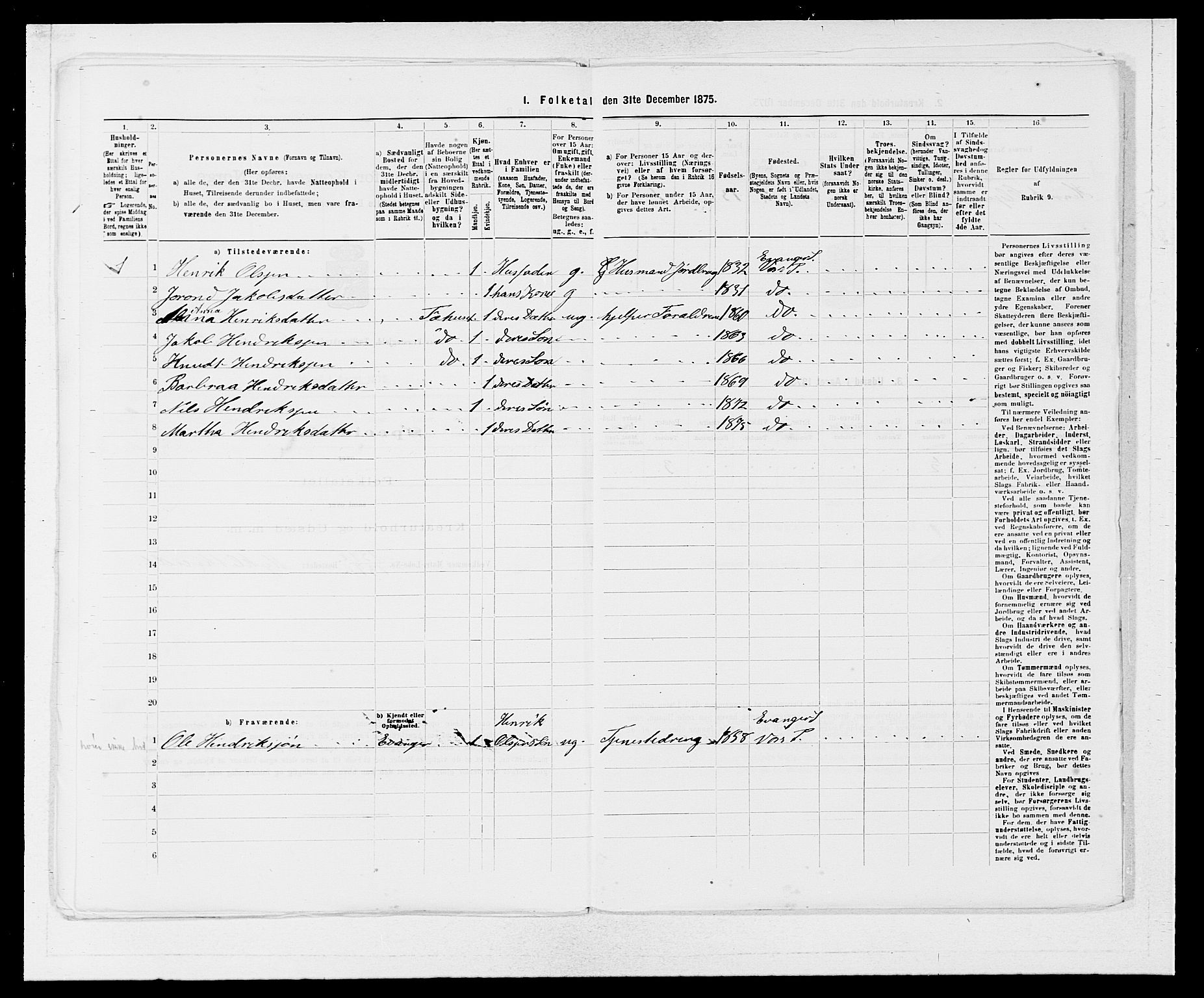 SAB, 1875 census for 1235P Voss, 1875, p. 2262