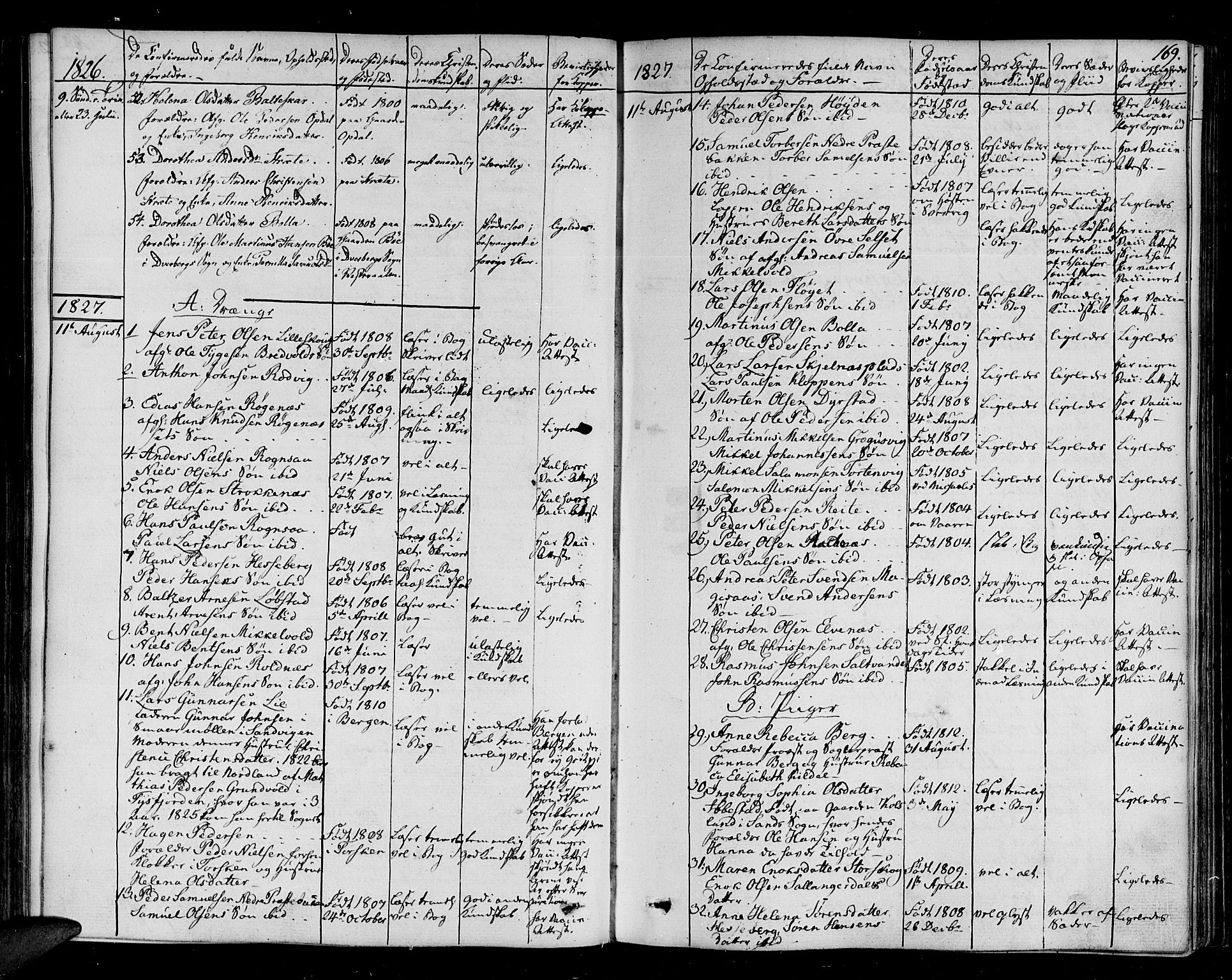 Ibestad sokneprestembete, SATØ/S-0077/H/Ha/Haa/L0005kirke: Parish register (official) no. 5, 1825-1836, p. 169