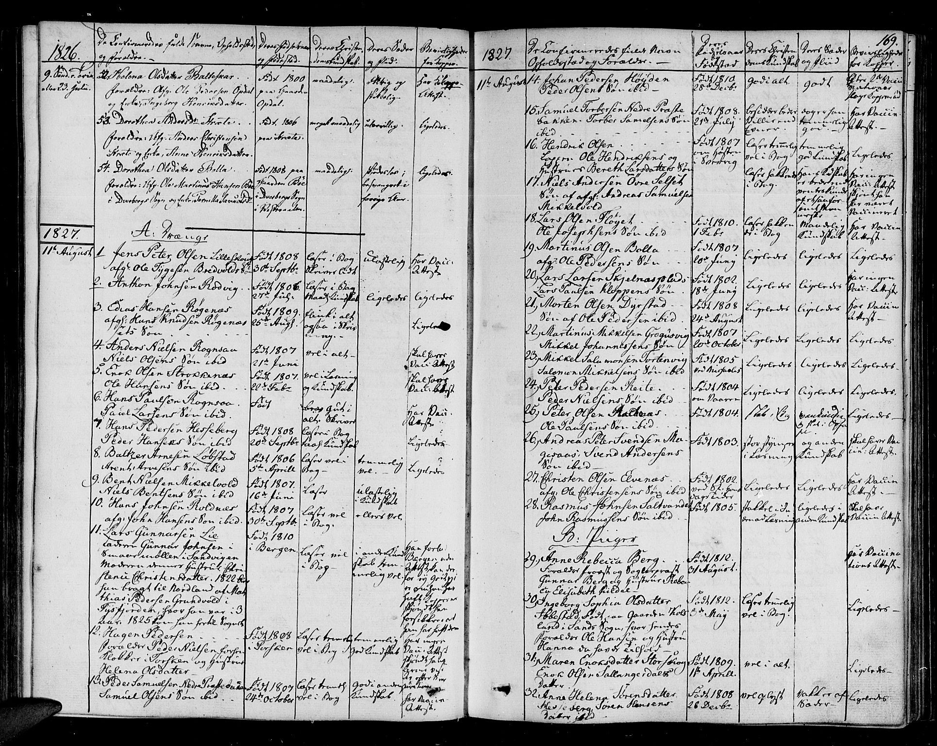 Ibestad sokneprestembete, AV/SATØ-S-0077/H/Ha/Haa/L0005kirke: Parish register (official) no. 5, 1825-1836, p. 169
