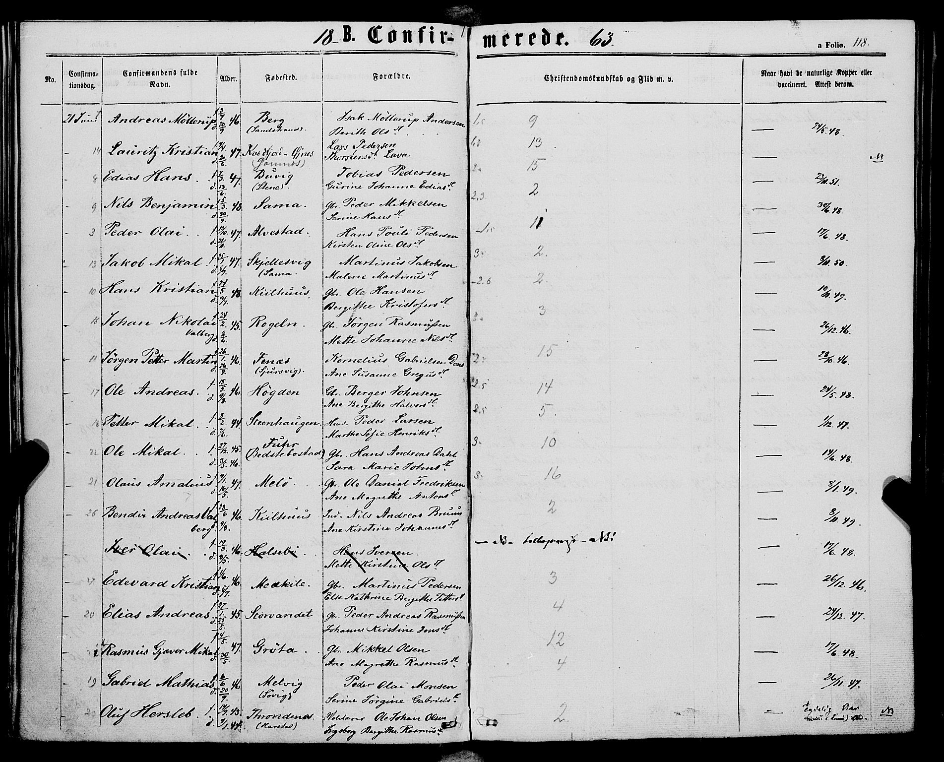 Trondenes sokneprestkontor, AV/SATØ-S-1319/H/Ha/L0012kirke: Parish register (official) no. 12, 1863-1870, p. 118