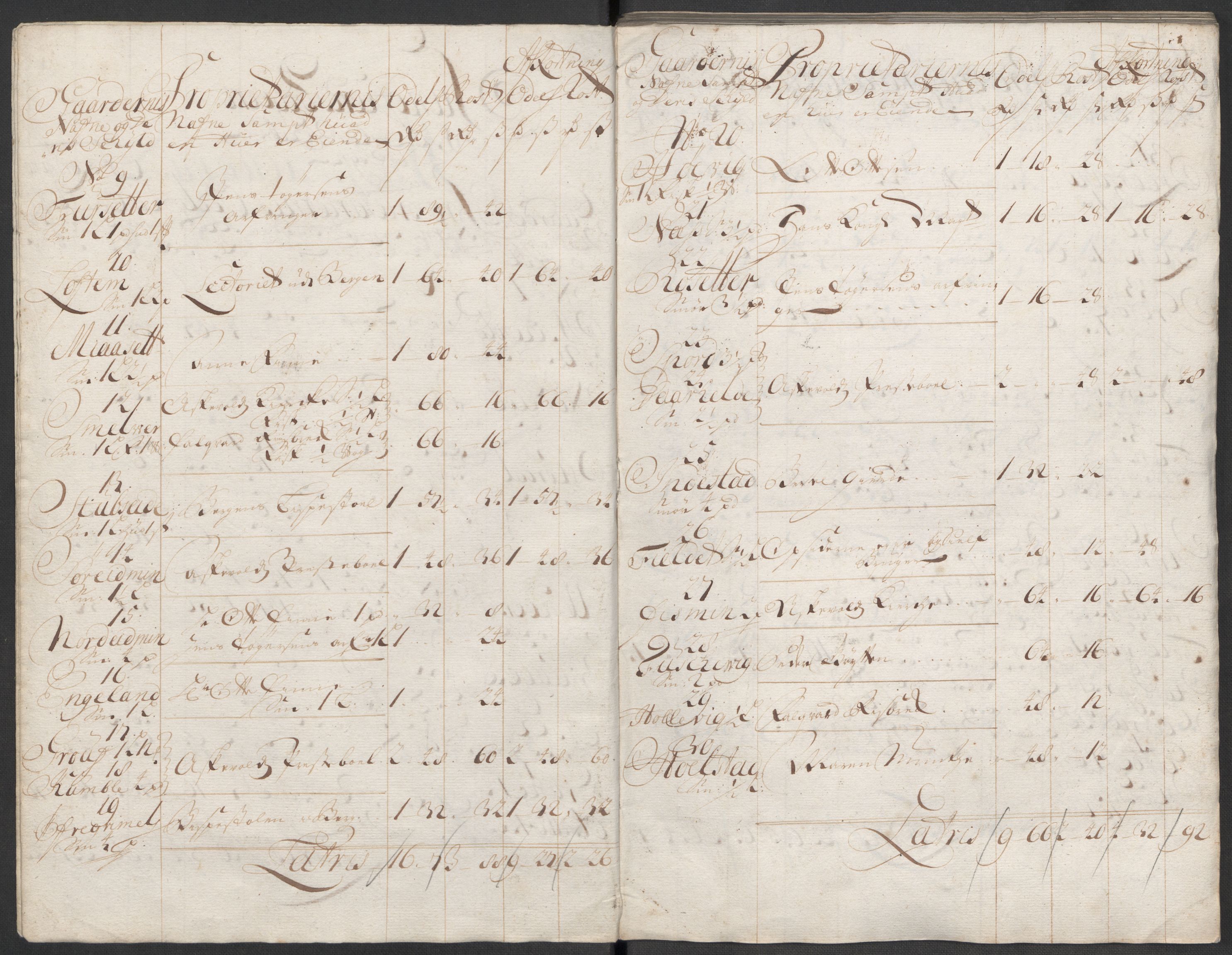 Rentekammeret inntil 1814, Reviderte regnskaper, Fogderegnskap, RA/EA-4092/R53/L3437: Fogderegnskap Sunn- og Nordfjord, 1713, p. 28