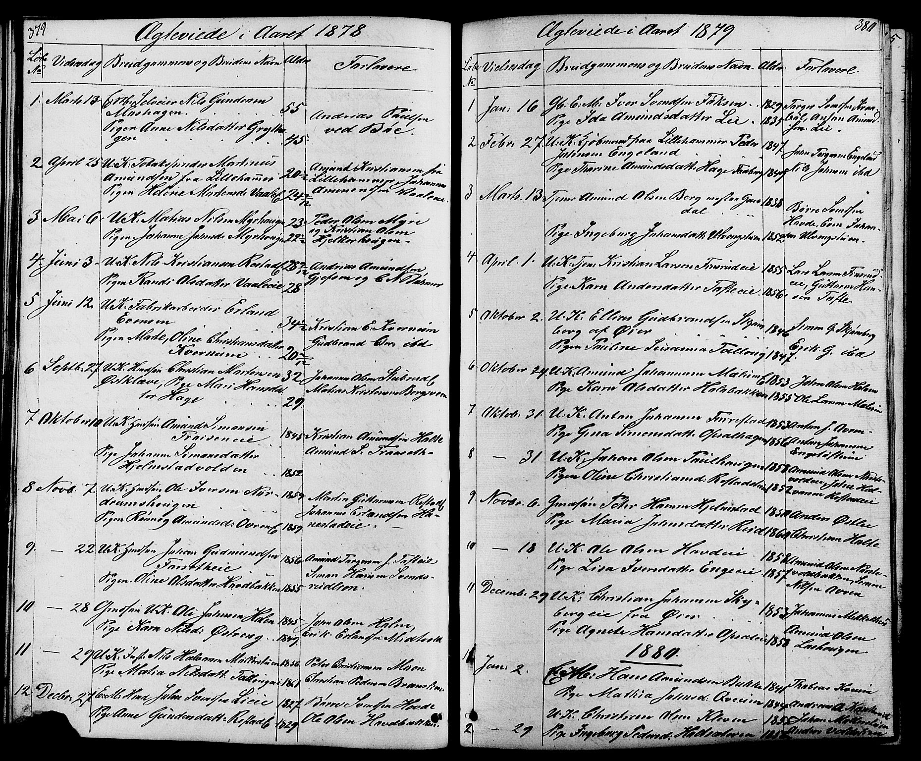 Østre Gausdal prestekontor, SAH/PREST-092/H/Ha/Hab/L0001: Parish register (copy) no. 1, 1863-1893, p. 379-380