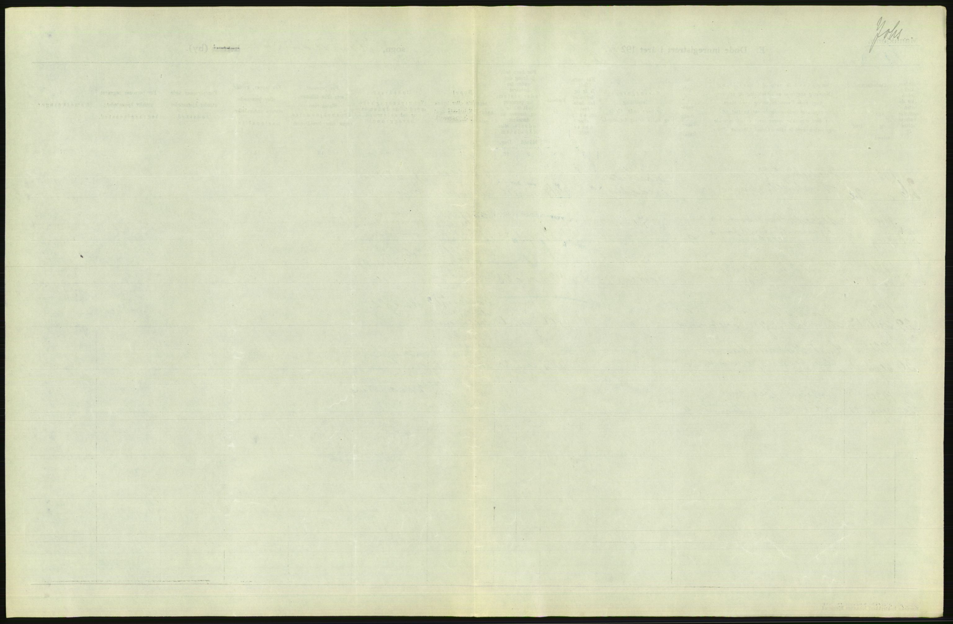 Statistisk sentralbyrå, Sosiodemografiske emner, Befolkning, AV/RA-S-2228/D/Df/Dfc/Dfcd/L0008: Kristiania: Døde menn, 1924, p. 95