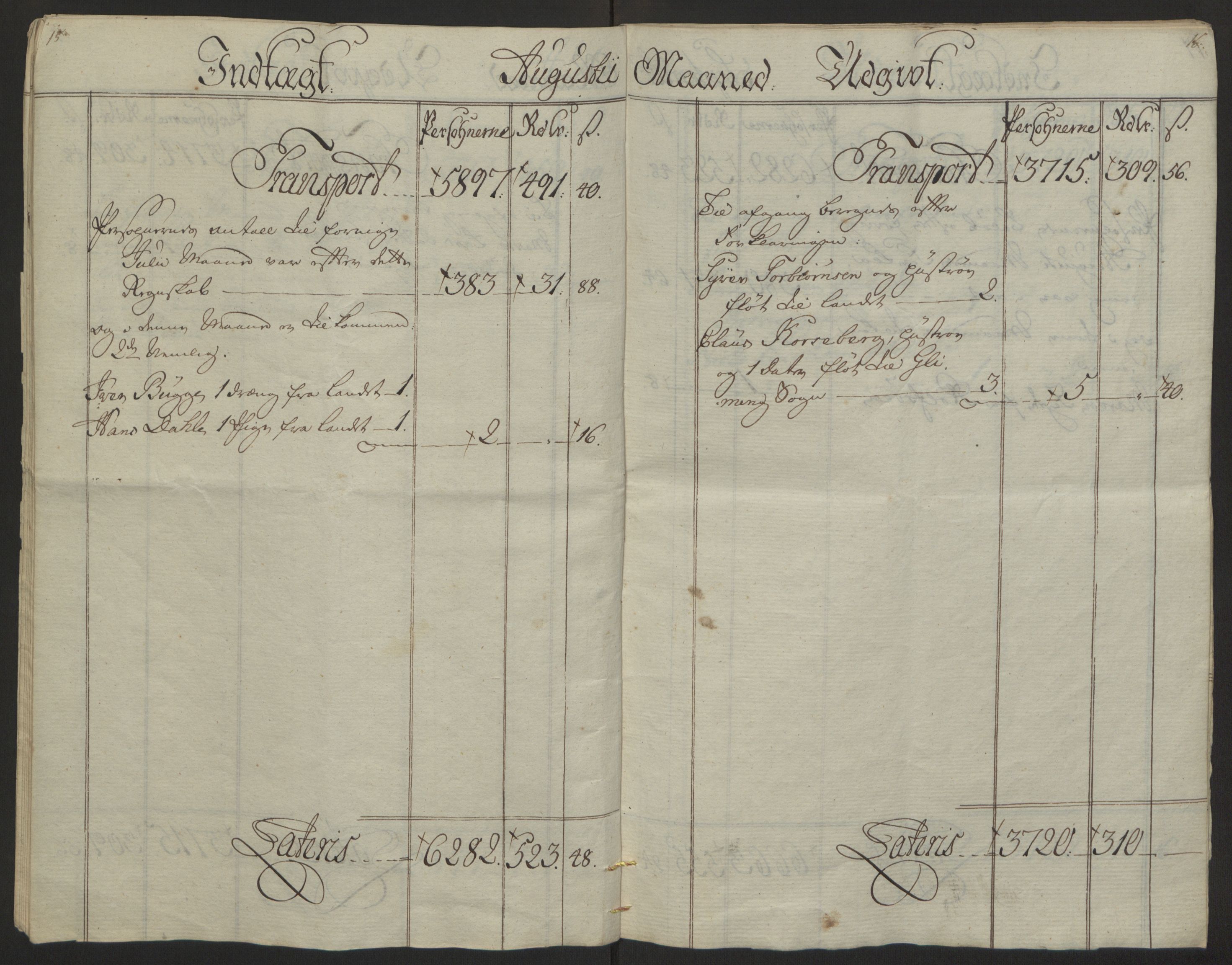 Rentekammeret inntil 1814, Reviderte regnskaper, Byregnskaper, AV/RA-EA-4066/R/Rb/L0029/0001: [B3] Kontribusjonsregnskap / Ekstraskatt, 1762-1772, p. 132