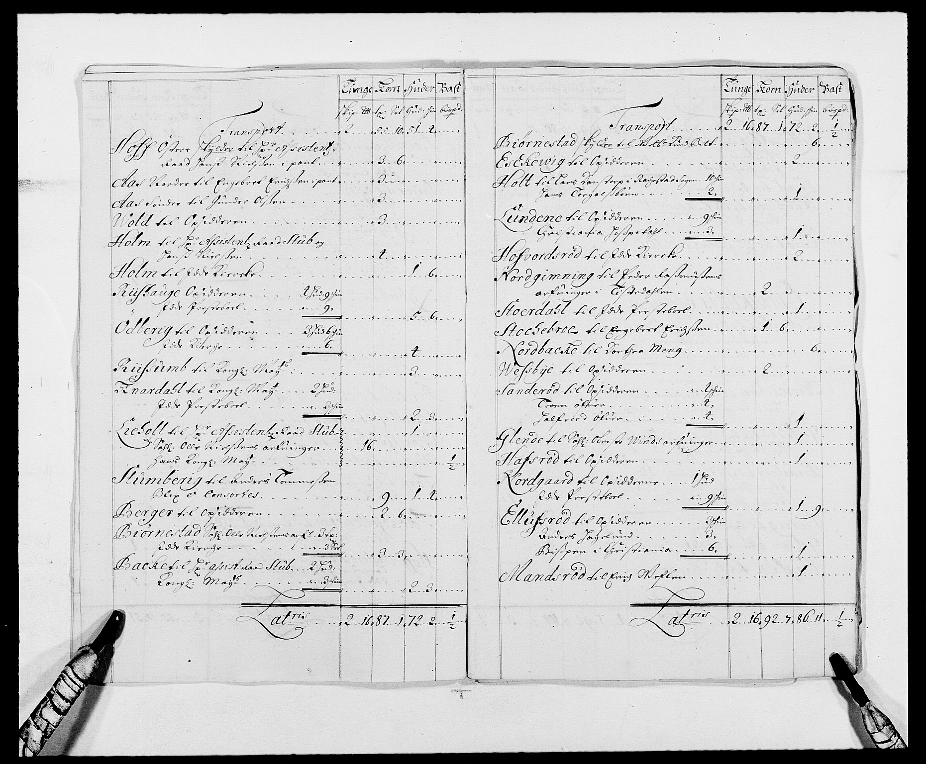 Rentekammeret inntil 1814, Reviderte regnskaper, Fogderegnskap, AV/RA-EA-4092/R01/L0010: Fogderegnskap Idd og Marker, 1690-1691, p. 204