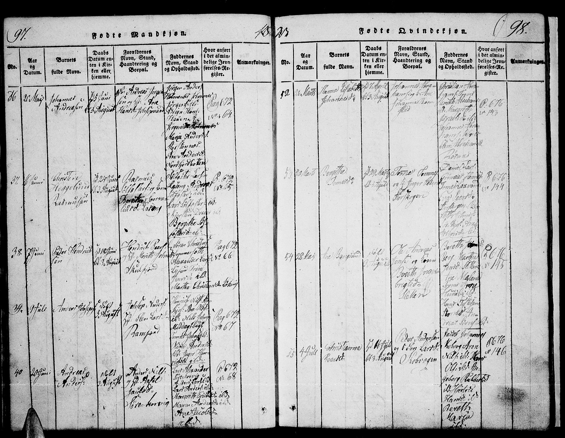 Tromsø sokneprestkontor/stiftsprosti/domprosti, SATØ/S-1343/G/Ga/L0007kirke: Parish register (official) no. 7, 1821-1828, p. 97-98