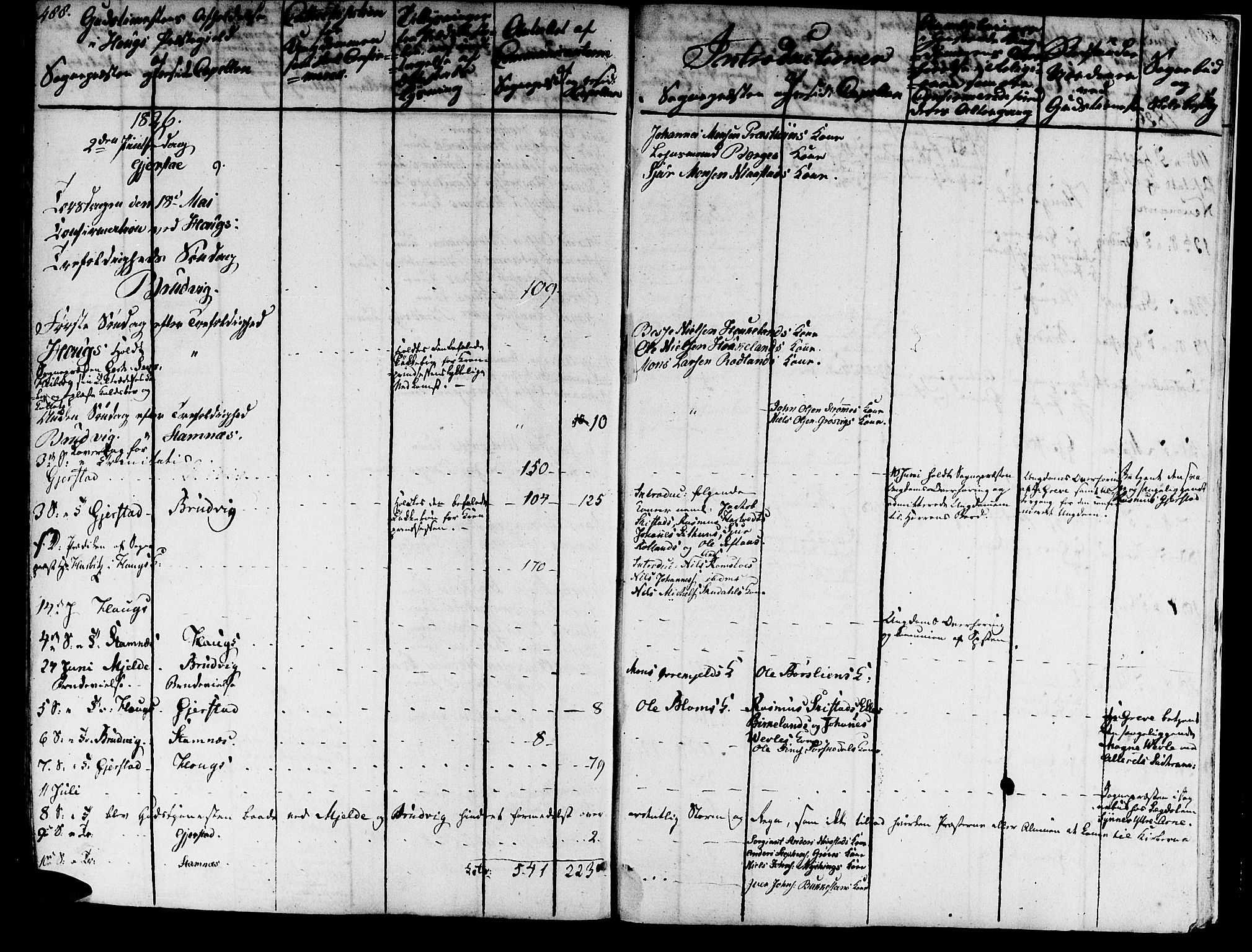 Haus sokneprestembete, AV/SAB-A-75601/H/Haa: Parish register (official) no. A 13, 1821-1827, p. 488