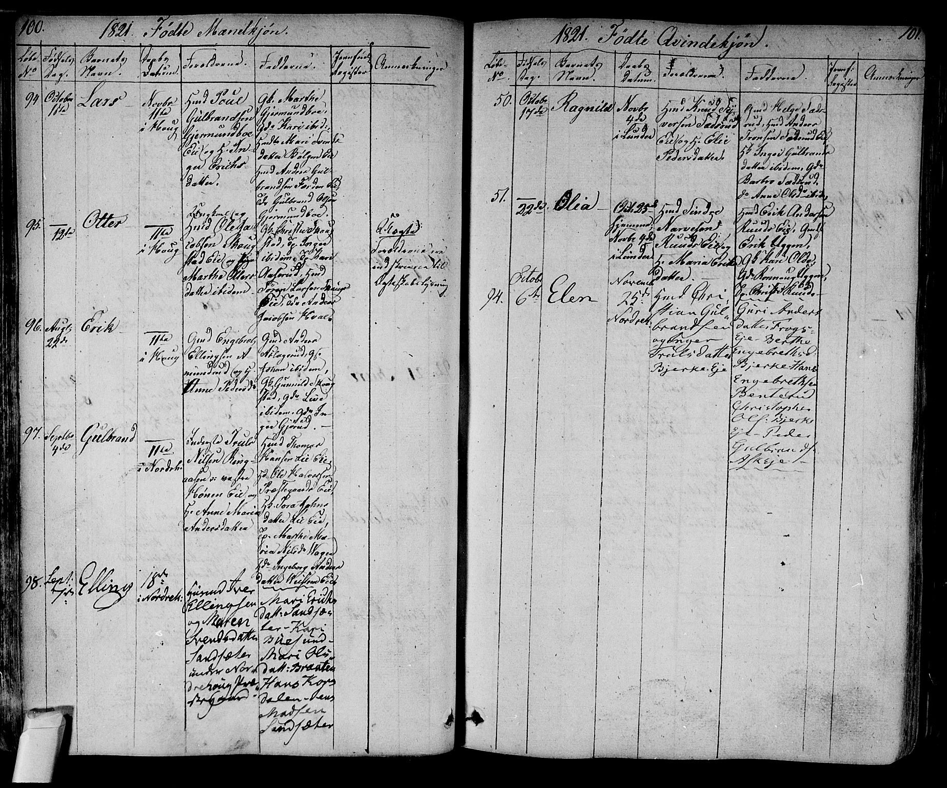 Norderhov kirkebøker, AV/SAKO-A-237/F/Fa/L0009: Parish register (official) no. 9, 1819-1837, p. 100-101