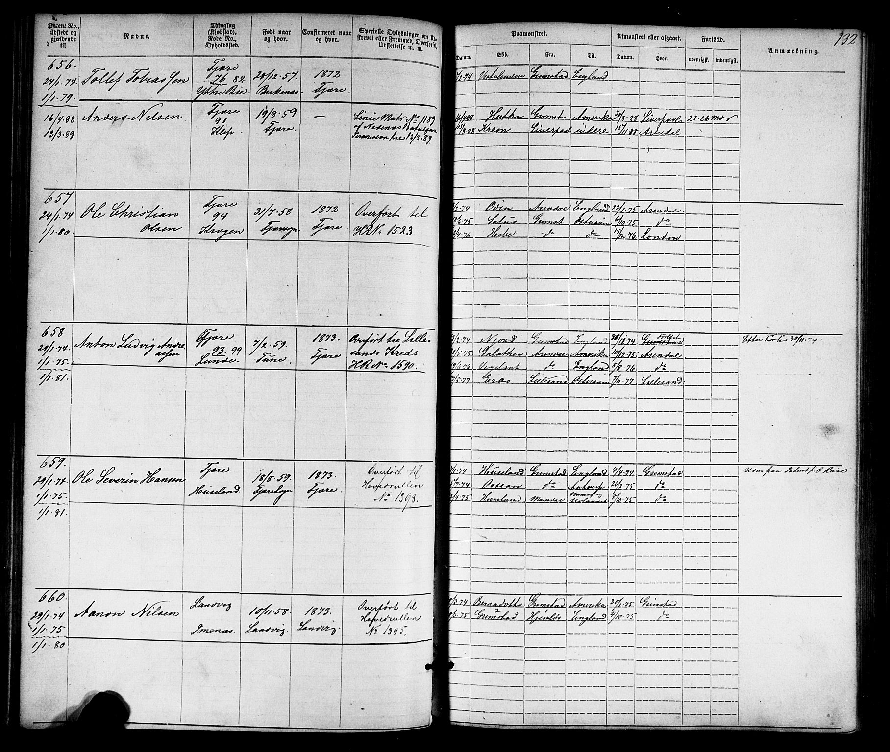 Grimstad mønstringskrets, AV/SAK-2031-0013/F/Fa/L0005: Annotasjonsrulle nr 1-1910 med register, V-18, 1870-1892, p. 159