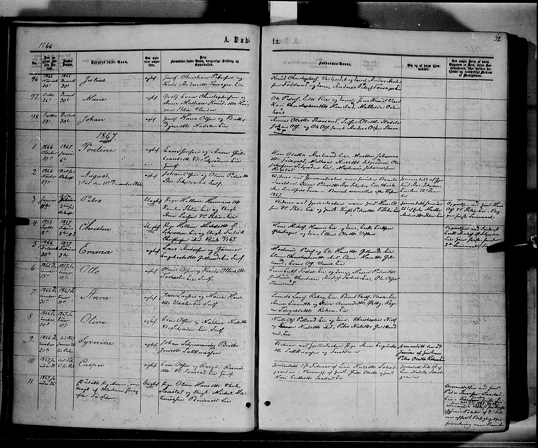 Stange prestekontor, SAH/PREST-002/K/L0013: Parish register (official) no. 13, 1862-1879, p. 32