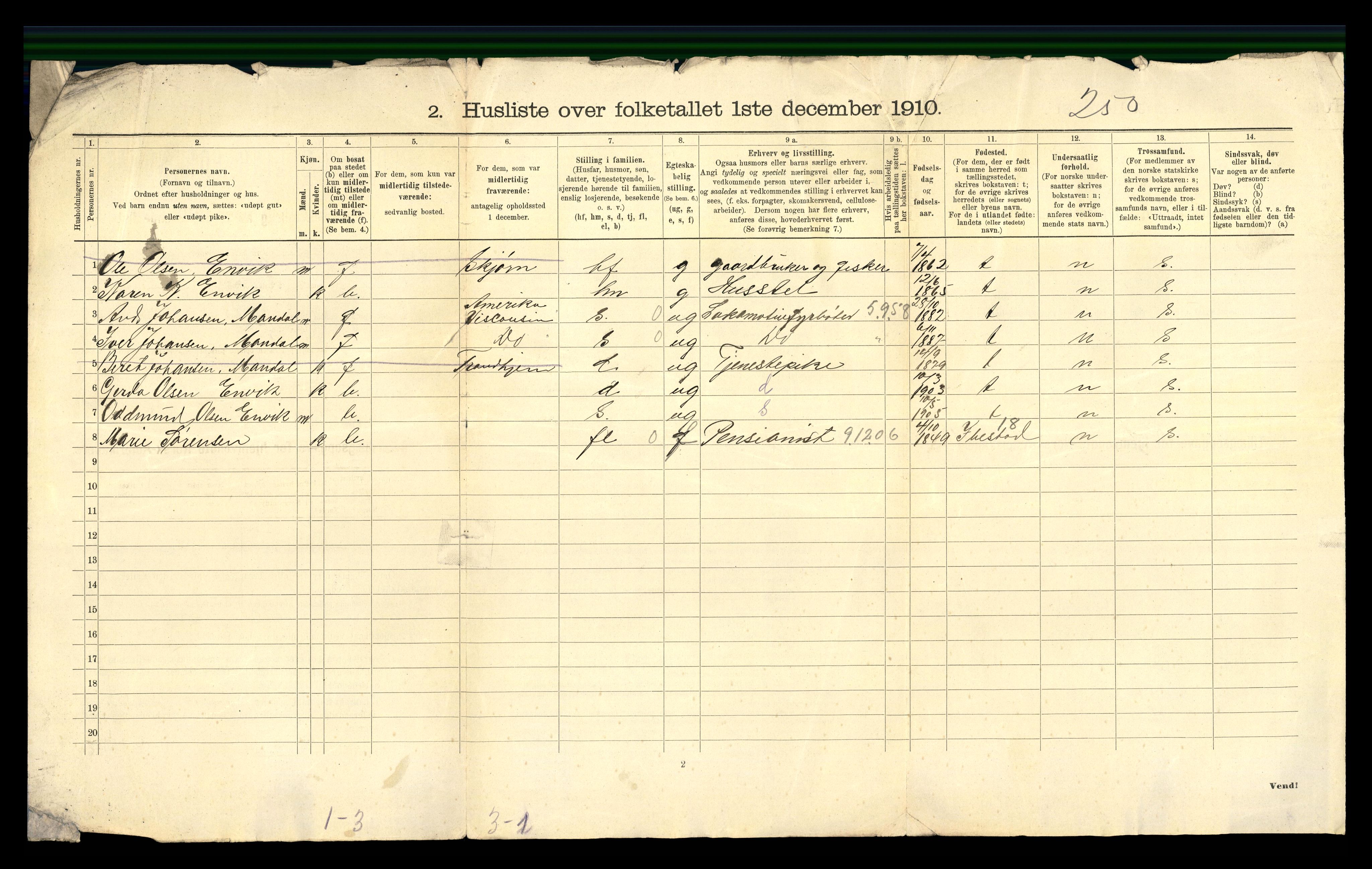 RA, 1910 census for Fillan, 1910, p. 46