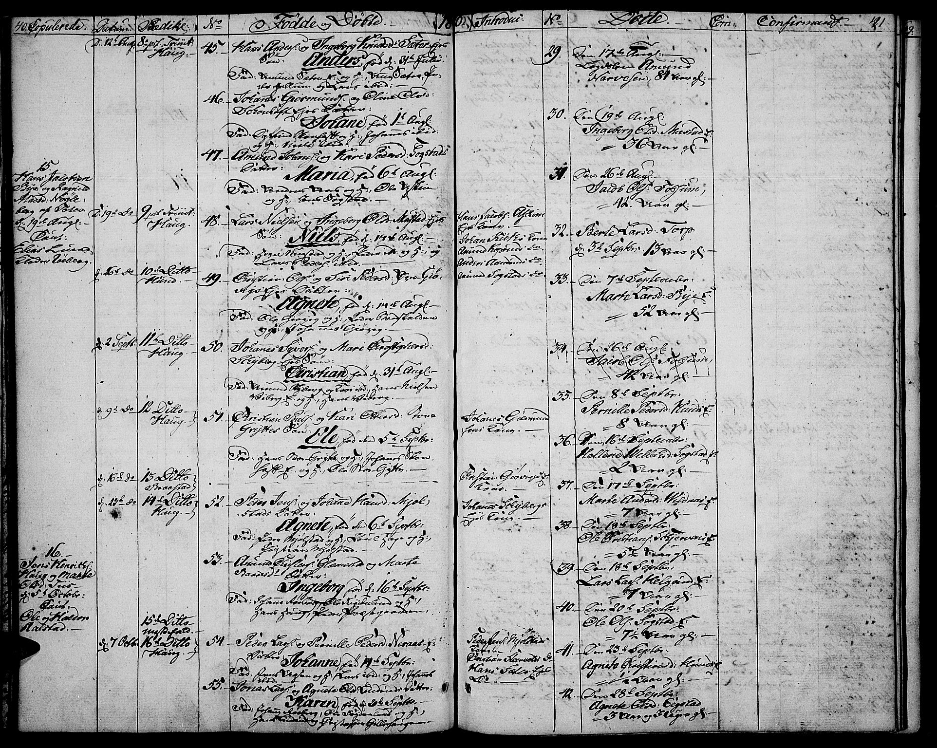 Vardal prestekontor, AV/SAH-PREST-100/H/Ha/Haa/L0003: Parish register (official) no. 3, 1808-1814, p. 40-41