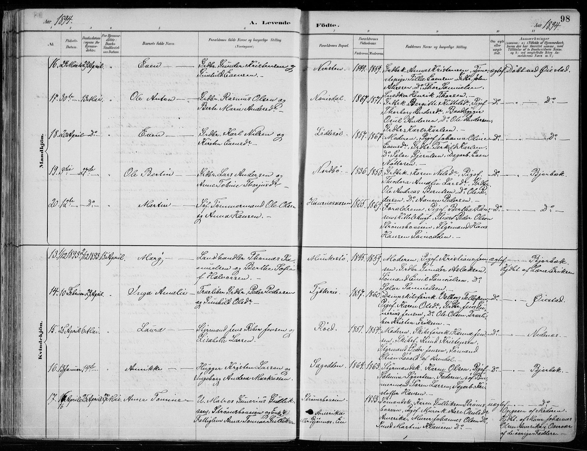 Øyestad sokneprestkontor, AV/SAK-1111-0049/F/Fa/L0017: Parish register (official) no. A 17, 1887-1896, p. 98