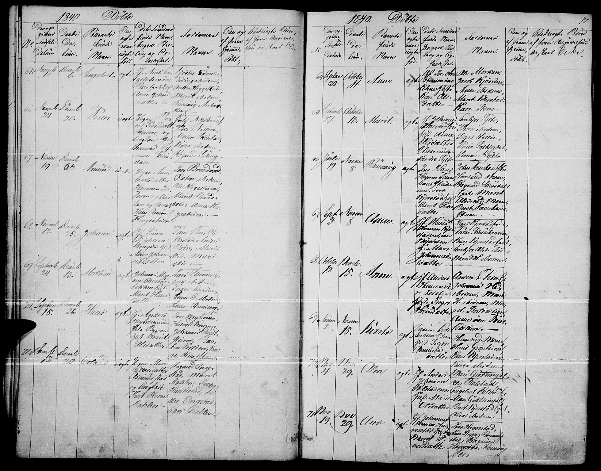 Fron prestekontor, AV/SAH-PREST-078/H/Ha/Haa/L0004: Parish register (official) no. 4, 1839-1848, p. 17