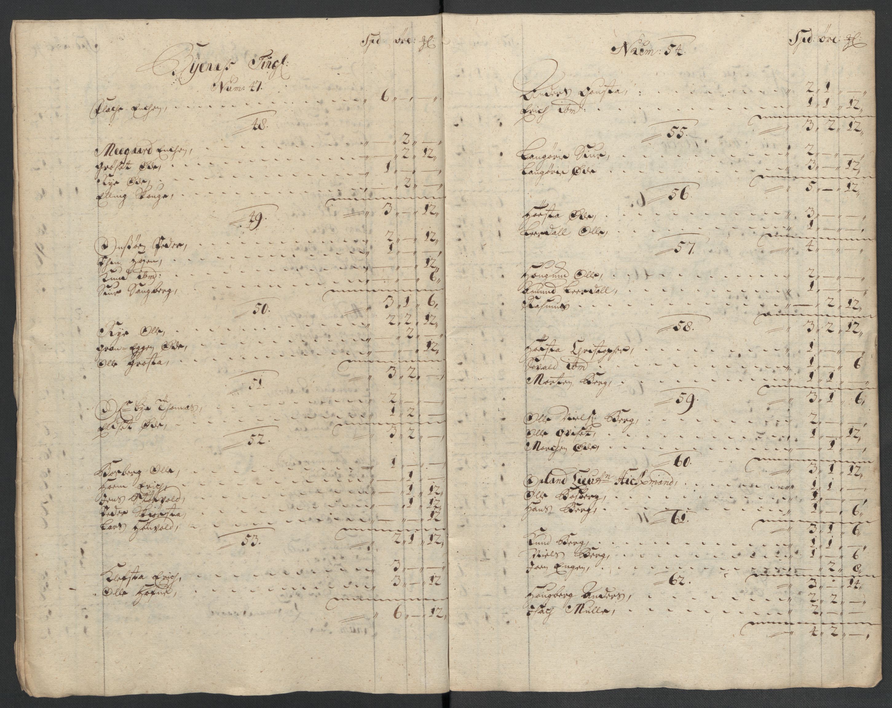 Rentekammeret inntil 1814, Reviderte regnskaper, Fogderegnskap, AV/RA-EA-4092/R61/L4112: Fogderegnskap Strinda og Selbu, 1711, p. 64