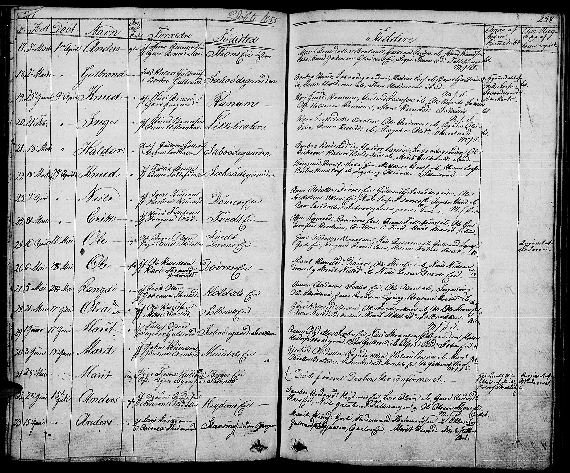 Nord-Aurdal prestekontor, SAH/PREST-132/H/Ha/Hab/L0001: Parish register (copy) no. 1, 1834-1887, p. 257-258