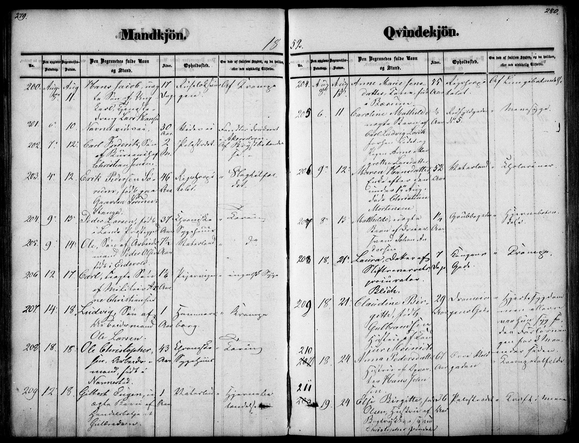 Oslo domkirke Kirkebøker, SAO/A-10752/F/Fa/L0025: Parish register (official) no. 25, 1847-1867, p. 279-280
