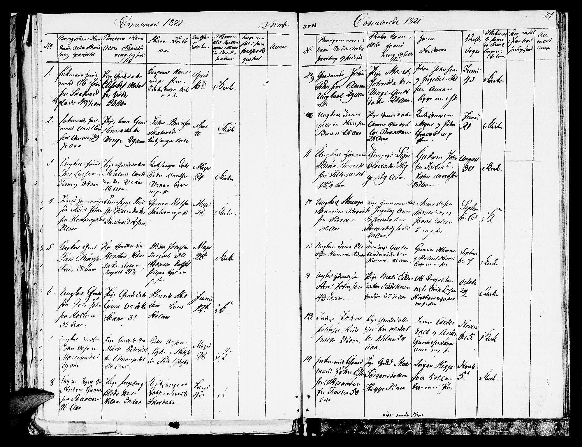 Ministerialprotokoller, klokkerbøker og fødselsregistre - Nord-Trøndelag, AV/SAT-A-1458/709/L0065: Parish register (official) no. 709A09 /2, 1820-1821, p. 27