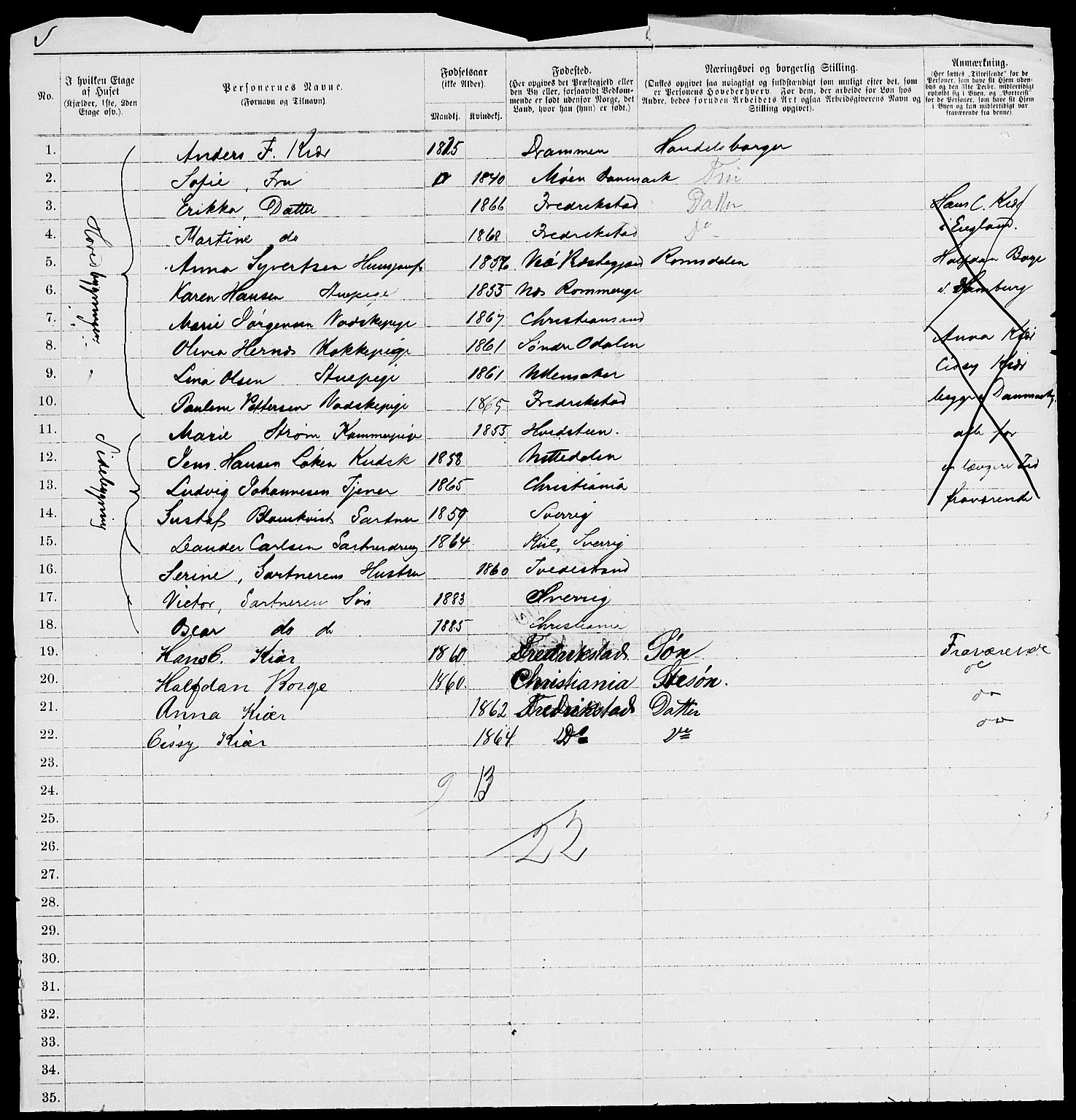 RA, 1885 census for 0301 Kristiania, 1885, p. 3589