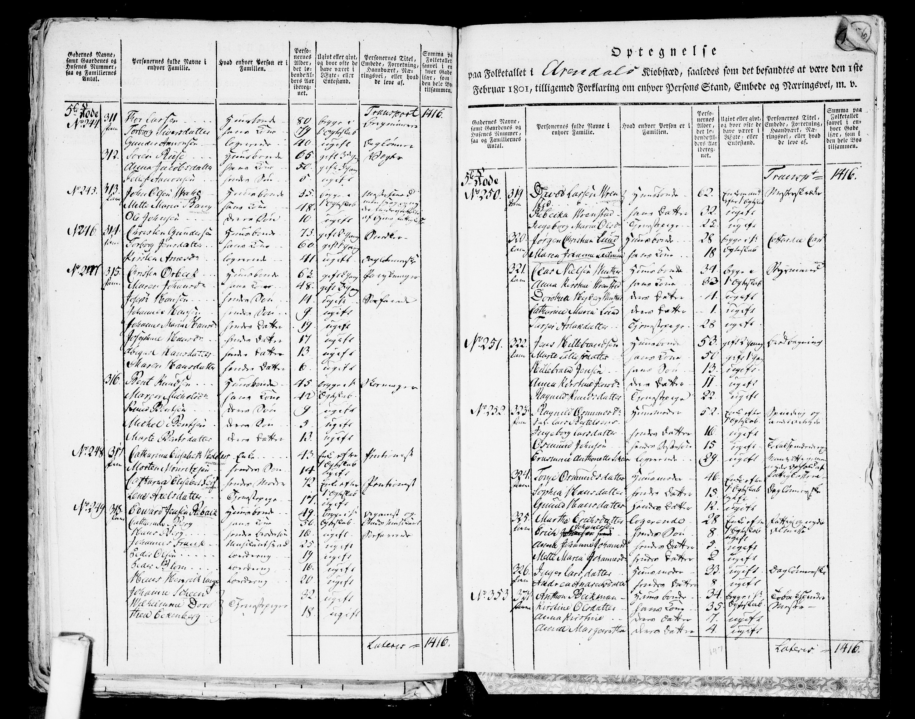 RA, 1801 census for 0903P Arendal, 1801, p. 154b-155a