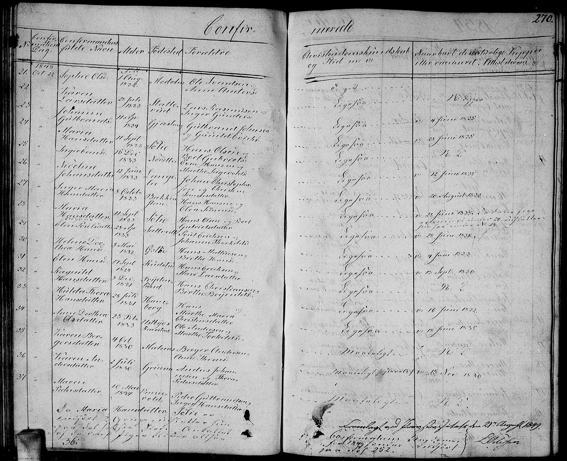 Enebakk prestekontor Kirkebøker, AV/SAO-A-10171c/G/Ga/L0003: Parish register (copy) no. I 3, 1833-1849, p. 270