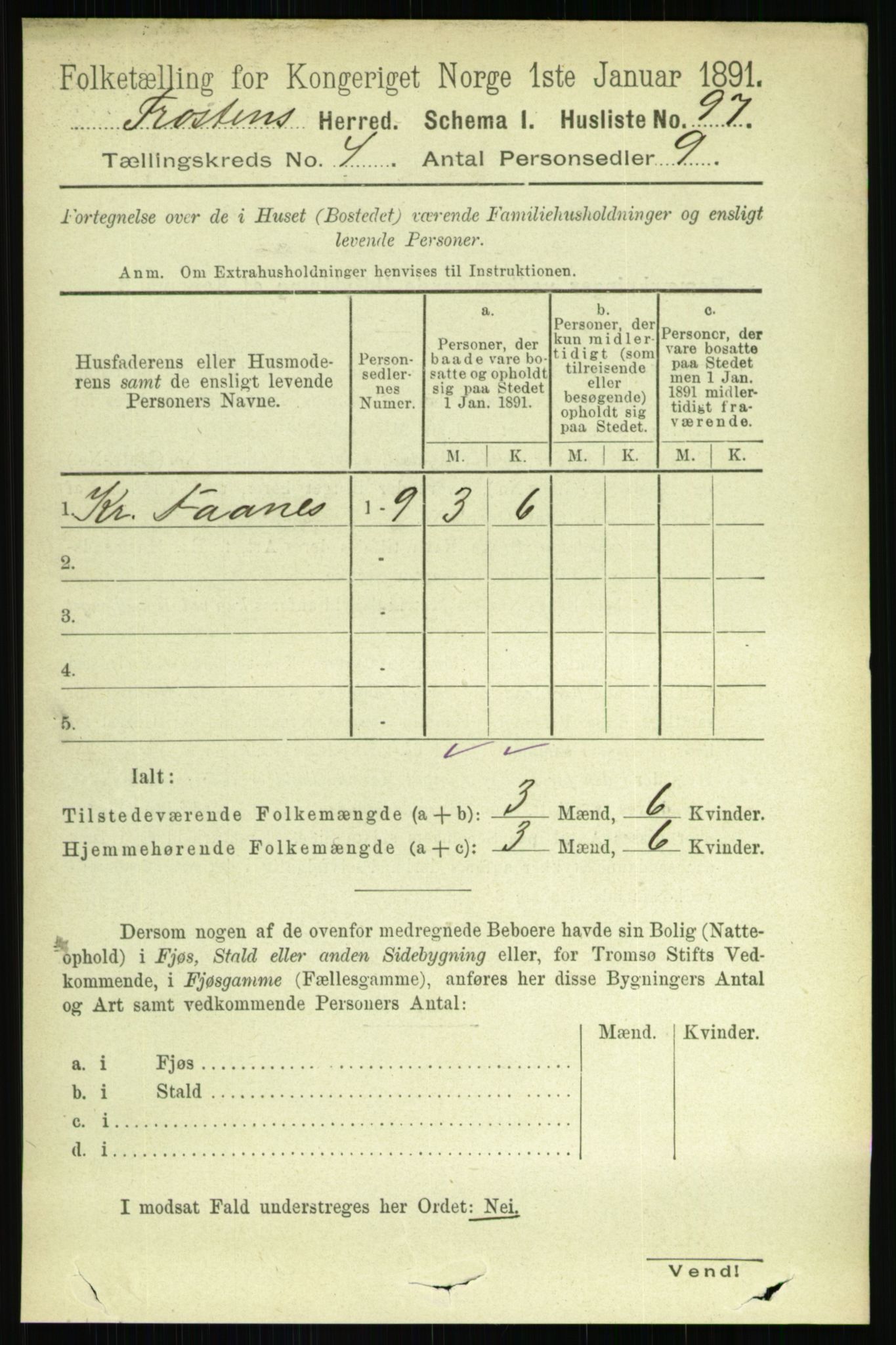 RA, 1891 census for 1717 Frosta, 1891, p. 2638