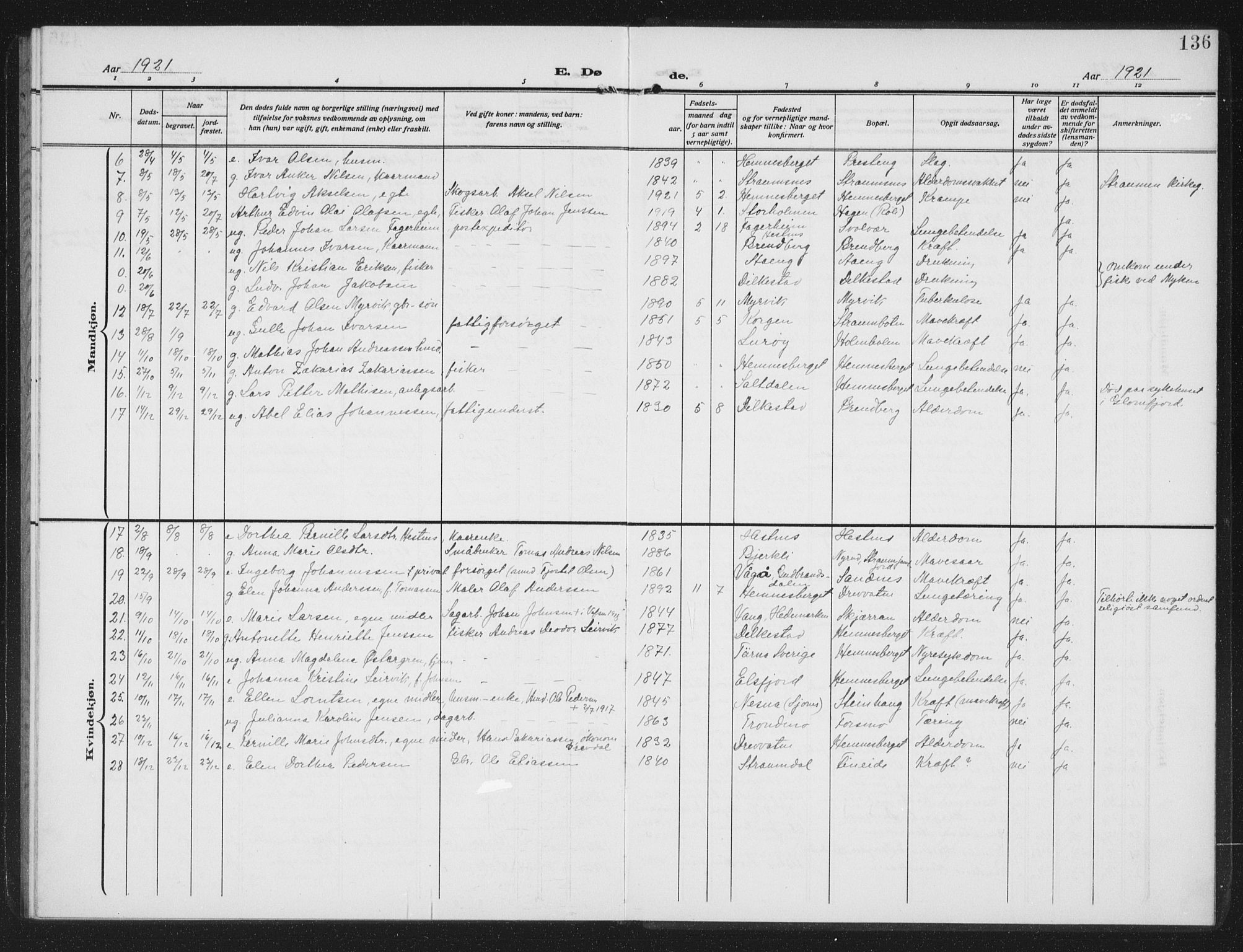 Ministerialprotokoller, klokkerbøker og fødselsregistre - Nordland, AV/SAT-A-1459/825/L0371: Parish register (copy) no. 825C08, 1907-1940, p. 136