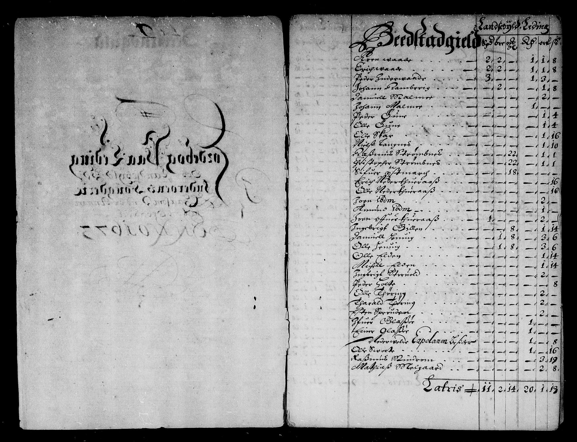 Rentekammeret inntil 1814, Reviderte regnskaper, Stiftamtstueregnskaper, Trondheim stiftamt og Nordland amt, AV/RA-EA-6044/R/Rd/L0038: Trondheim stiftamt, 1673