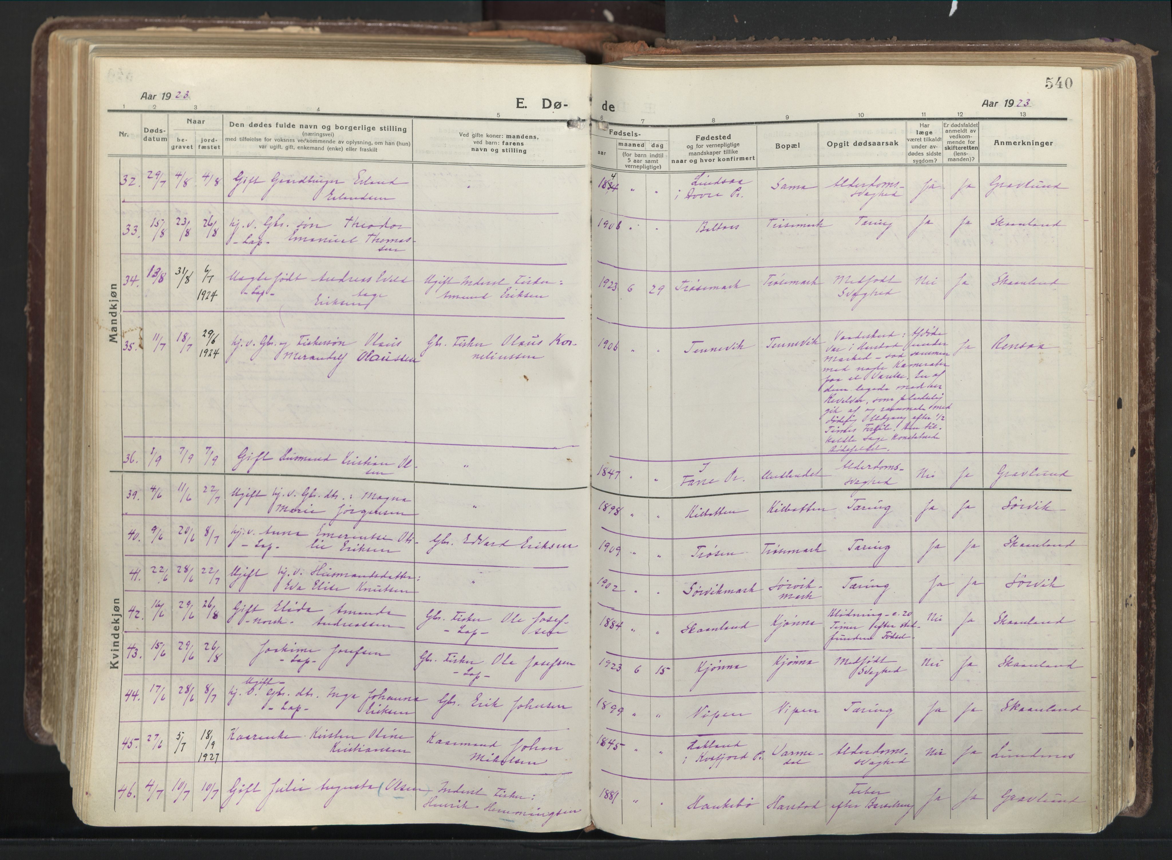 Trondenes sokneprestkontor, AV/SATØ-S-1319/H/Ha/L0019kirke: Parish register (official) no. 19, 1919-1928, p. 540