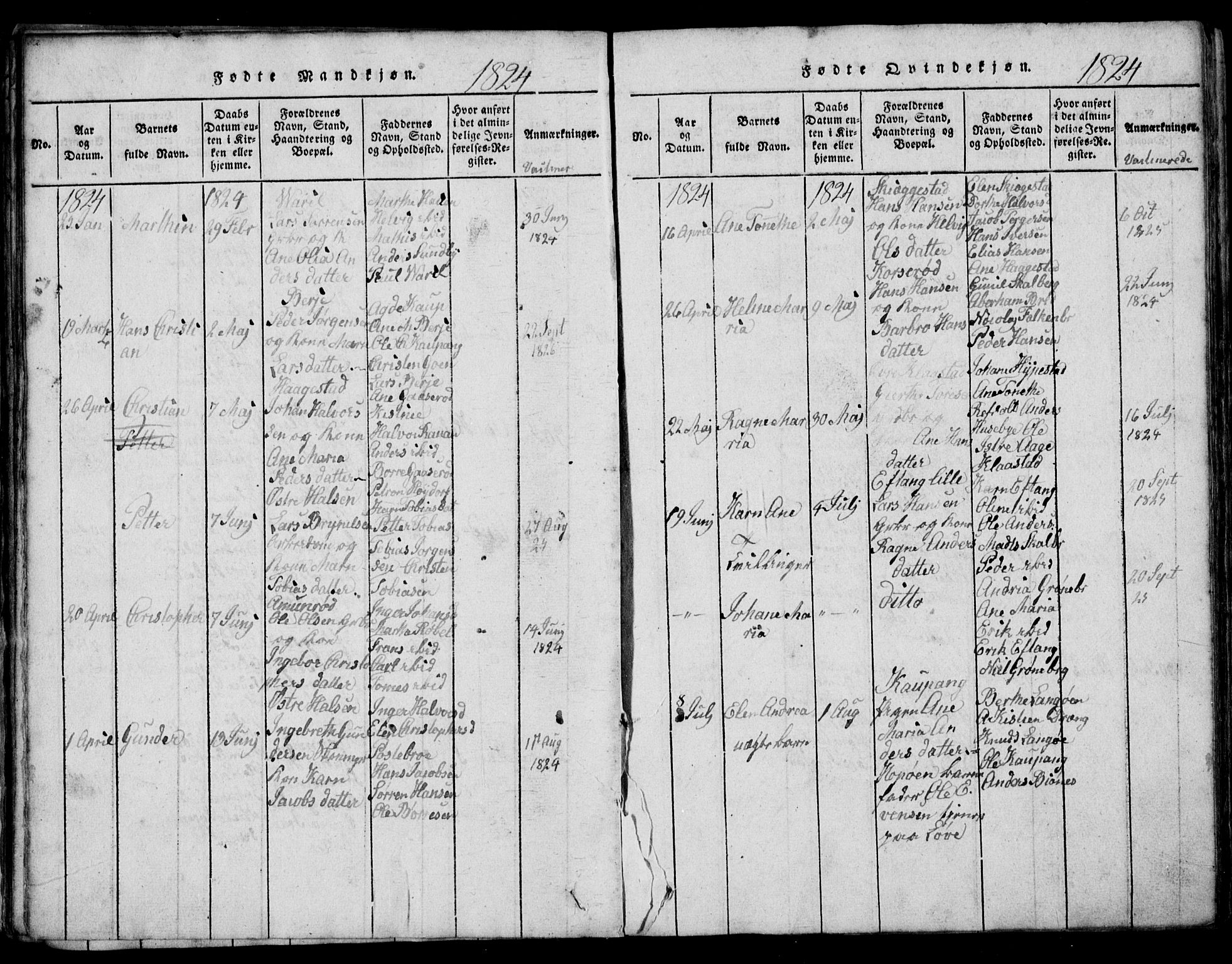Tjølling kirkebøker, SAKO/A-60/G/Ga/L0001: Parish register (copy) no. 1, 1814-1835, p. 92