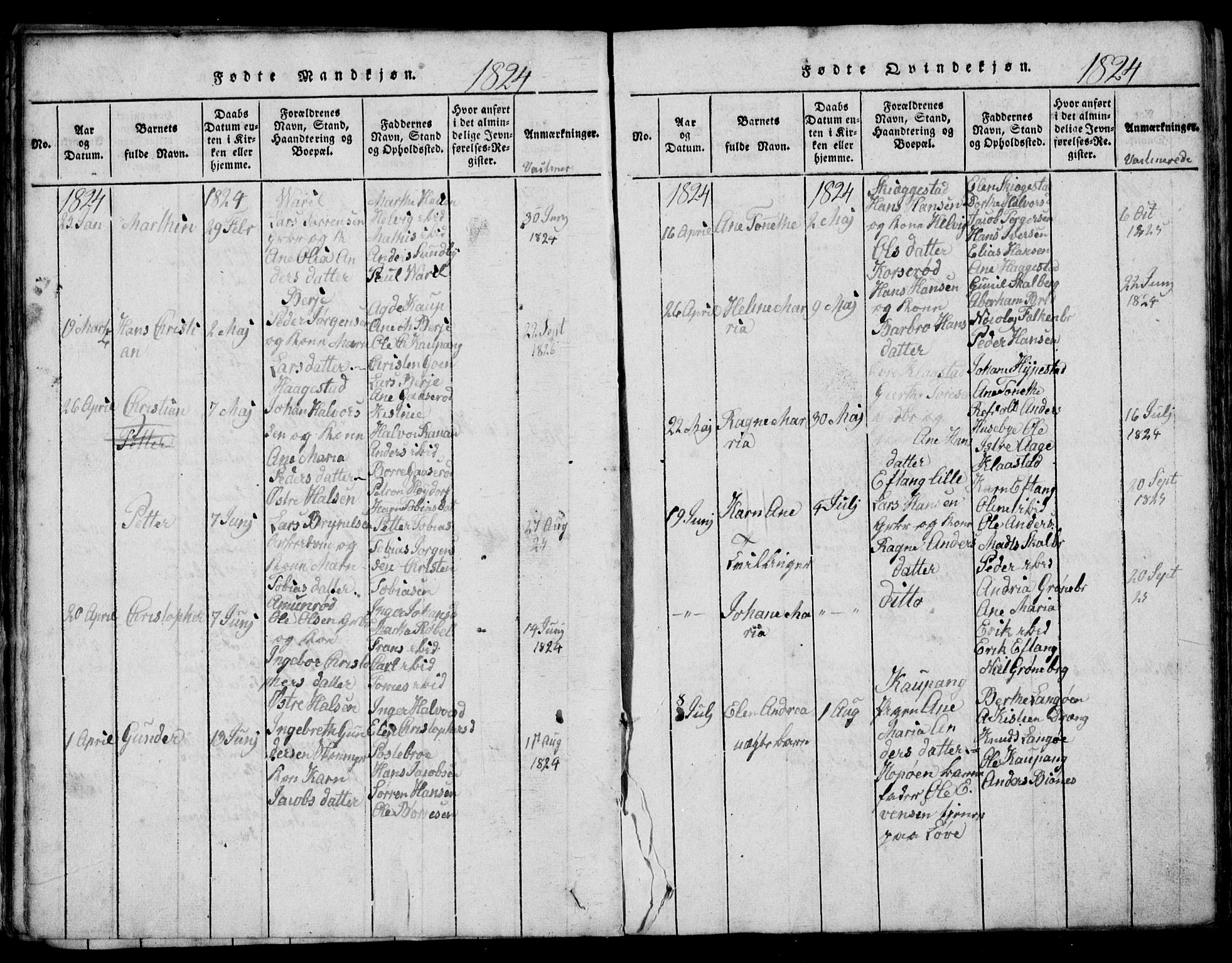 Tjølling kirkebøker, AV/SAKO-A-60/G/Ga/L0001: Parish register (copy) no. 1, 1814-1835, p. 92