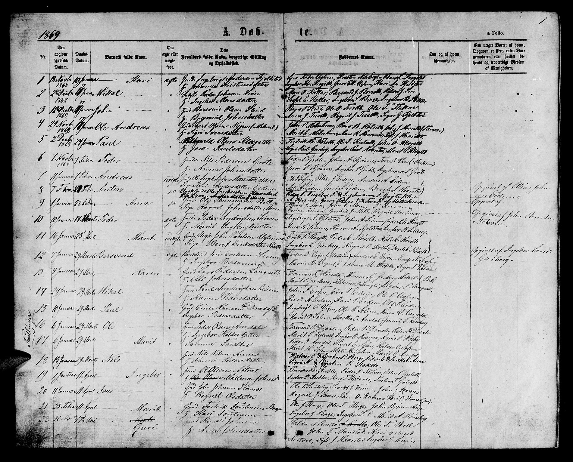 Ministerialprotokoller, klokkerbøker og fødselsregistre - Sør-Trøndelag, SAT/A-1456/695/L1156: Parish register (copy) no. 695C07, 1869-1888, p. 1