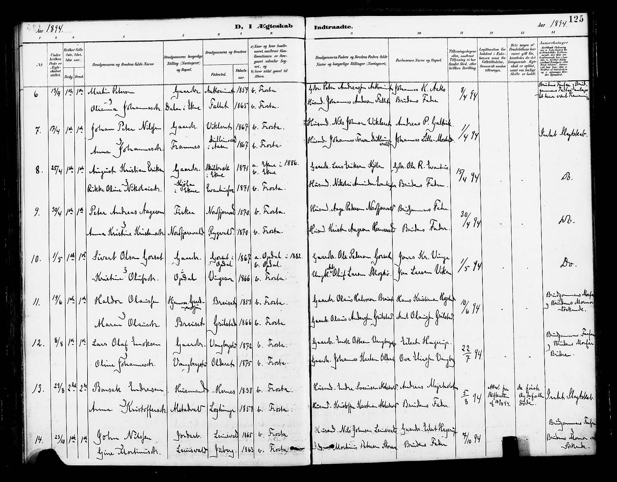 Ministerialprotokoller, klokkerbøker og fødselsregistre - Nord-Trøndelag, SAT/A-1458/713/L0121: Parish register (official) no. 713A10, 1888-1898, p. 125