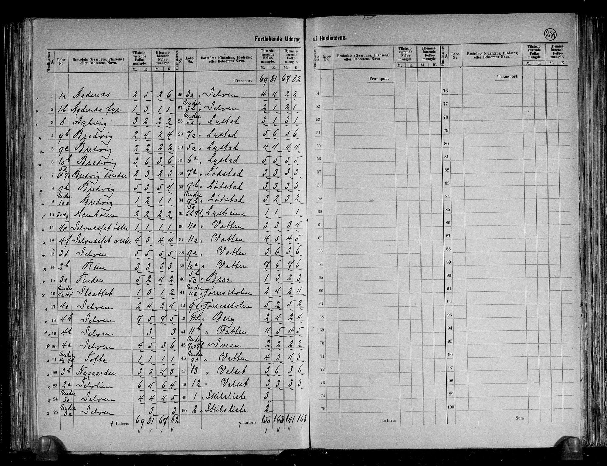 RA, 1891 census for 1621 Ørland, 1891, p. 5