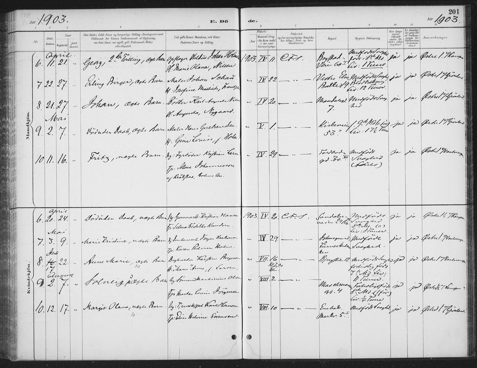 Rikshospitalet prestekontor Kirkebøker, AV/SAO-A-10309b/F/L0010: Parish register (official) no. 10, 1888-1912, p. 201